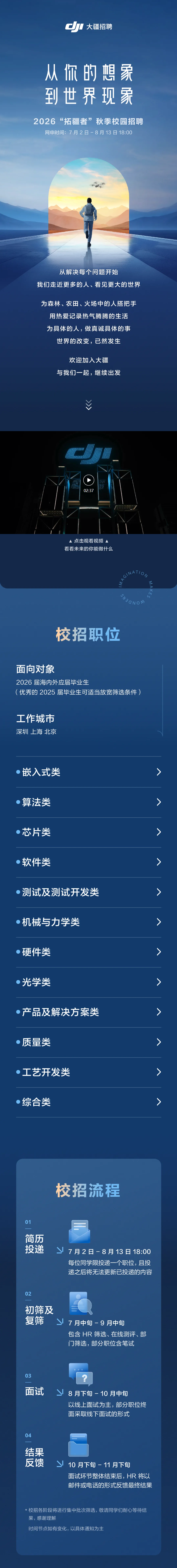 <p>大疆招聘</p> <p>从你的想家</p> <p>到世界现家</p> <p>2026</p> <p>“拓疆者”秋季校园招聘</p> <p>网申时间:7月2日-8月13日18:00</p> <p>从解决每个问题开始</p> <p>我们走近更多的人、看见更大的世界</p> <p>为森林、农田、火场中的人搭把手</p> <p>用热爱记录热气腾腾的生活</p> <p>为具体的人，做真诚具体的事</p> <p>世界的改变，已然发生</p> <p>欢迎加入大疆</p> <p>与我们一起，继续出发</p> <p>4-</p> <p>金福</p> <p>02:37</p> <p>A点击观看视频人</p> <p>看看未来的你能做什么</p> <p>校招职位</p> <p>面向对象</p> <p>2026 届海内外应届毕业生</p> <p>(优秀的2025 届毕业生可适当放宽筛选条件）</p> <p>工作城市</p> <p>深圳上海北京</p> <p>嵌入式类</p> <p>算法类</p> <p>芯片类</p> <p>软件类</p> <p>测试及测试开发类</p> <p>机械与力学类</p> <p>硬件类</p> <p>光学类</p> <p>产品及解决方案类</p> <p>质量类</p> <p>工艺开发类</p> <p>综合类</p> <p>校招流程</p> <p>01</p> <p>简历</p> <p>投递</p> <p>7月2日-8月13日18:00</p> <p>每位同学限投递一个职位，且投</p> <p>递之后将无法更新已投递的内容</p> <p>02</p> <p>初筛及</p> <p>复筛</p> <p>7月中旬-9月中旬</p> <p>包含 HR 筛选、在线测评、部</p> <p>门筛选，部分职位含笔试</p> <p>03</p> <p>面试</p> <p>8月下旬-10月中旬</p> <p>以线上面试为主，部分职位终</p> <p>面采取线下面试的形式</p> <p>04</p> <p>结果</p> <p>反馈</p> <p>10月下旬-11月下旬</p> <p>面试环节整体结束后,HR将以</p> <p>邮件或电话的形式反馈最终结果</p> <p>*校招各阶段将进行集中批次筛选，敬请同学们耐心等待结</p> <p>果，感谢理解</p> <p>时间节点如有变化，以具体通知为主</p>