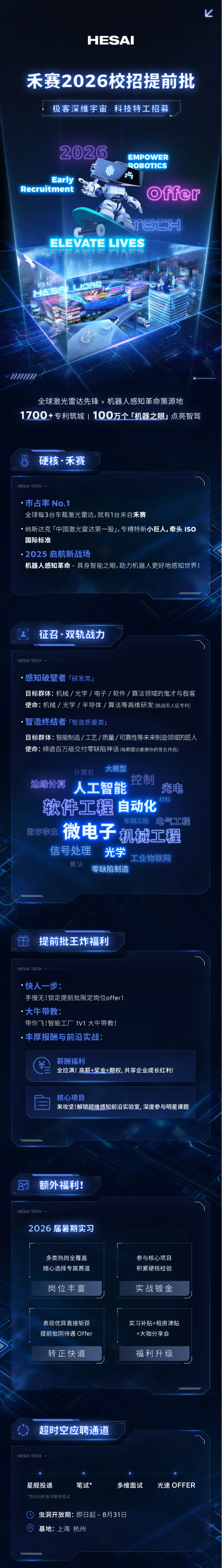 <p>HESA</p> <p>禾赛2026校招提前批</p> <p>极客深维宇宙</p> <p>科技特工招募</p> <p>2026</p> <p>EMPOWER</p> <p>ROBOTICS</p> <p>锅</p> <p>Early</p> <p>4</p> <p>Recruitment</p> <p>offer</p> <p>T老H</p> <p>ELEVATE LIVES</p> <p>vCsED</p> <p>HESLLI0S</p> <p>ADAS</p> <p>虹</p> <p>7</p> <p>全球激光雷达先锋×机器人感知革命策源地</p> <p>1700+专利筑城，100万个「机器之眼」点亮智驾</p> <p>硬核·禾赛</p> <p>HESAI TECH</p> <p>市占率No.1</p> <p>全球每3台车载激光雷达,就有1台来自禾赛</p> <p>·纳斯达克「中国激光雷达第一股」，专精特新小巨人,牵头ISO</p> <p>国际标准</p> <p>-2025 启航新战场</p> <p>机器人感知革命-具身智能之眼,助力机器人更好地感知世界!</p> <p>n</p> <p>征召·双轨战力</p> <p>HESAI TECH</p> <p>感知破壁者「研发类」</p> <p>目标群体：机械/光学/电子/软件/算法领域的鬼才与极客</p> <p>使命：机械/光学/半导体/算法等高维研发(挑战无人区专利</p> <p>智造终结者「智造质量类」</p> <p>目标群体：智能制造/工艺/质量/可靠性等未来制造领域的匠人</p> <p>使命：缔造百万级交付零缺陷神话(每颗雷达都是你的签名作品)</p> <p>大模型</p> <p>计算机</p> <p>控制</p> <p>边缘计算</p> <p>人工智能</p> <p>光电</p> <p>材料</p> <p>软件工程</p> <p>自动化</p> <p>车辆工程</p> <p>电气工程</p> <p>微电子</p> <p>数字孪生</p> <p>机械工程</p> <p>信号处理</p> <p>光学</p> <p>工业物联网</p> <p>算法</p> <p>零缺陷制造</p> <p>N</p> <p>提前批王炸福利</p> <p>HESAI TECH</p> <p>·快人一步：</p> <p>手慢无!锁定提前批限定岗位offer!</p> <p>·大牛带教:</p> <p>带你飞!智能工厂1V1 大牛带教!</p> <p>·丰厚报酬与前沿实战:</p> <p>薪酬福利</p> <p>全拉满！高薪+奖金+期权,共享企业成长红利!</p> <p>核心项目</p> <p>来攻坚!解锁超维感知前沿实验室,深度参与明星课题</p> <p>WAW</p> <p>额外福利!</p> <p>HESAI TECH</p> <p>2026届暑期实习</p> <p>多类热岗全覆盖</p> <p>参与核心项目</p> <p>随心选择专属赛道</p> <p>积累硬核经验</p> <p>岗位丰富</p> <p>实战镀金</p> <p>表现优异直接斩获</p> <p>实习补贴+租房津贴</p> <p>提前批同待遇Offer</p> <p>+大咖分享会</p> <p>转正快道</p> <p>福利升级</p> <p>mmmw</p> <p>超时空应聘通道</p> <p>HESAI TECH</p> <p>星舰投递</p> <p>笔试*</p> <p>多维面试</p> <p>光速OFFER</p> <p>*顶尖创新者可豁免笔试</p> <p>虫洞开放期：即日起-8月31日</p> <p>基地:上海杭州</p> <p>AA</p>