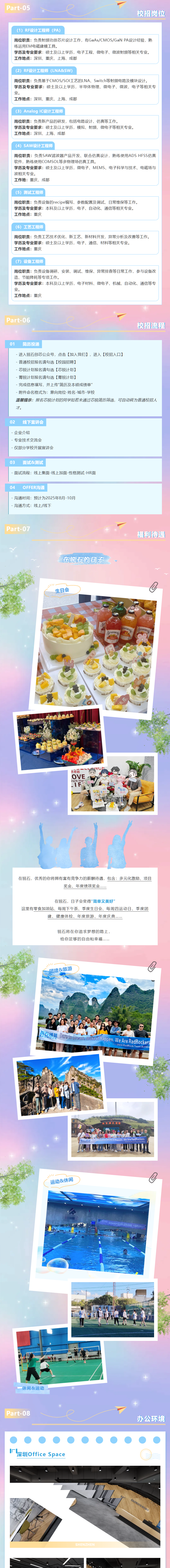 <p>Part-05</p> <p>校招岗位</p> <p>(1） RF设计工程师（PA）</p> <p>岗位职责：负责射频功放芯片设计工作，有GaAs/CMOS/GaN PA设计经验，熟</p> <p>练运用EM电磁建模工具。</p> <p>学历及专业要求：硕士及以上学历，电子工程、微电子、微波射频等相关专业。</p> <p>工作地点：深圳、重庆、上海、成都</p> <p>(2）RF设计工程师（LNA&SW)</p> <p>岗位职责：负责基于CMOS/SOI工艺的LNA、Switch等射频电路及模块设计</p> <p>学历及专业要求：硕土及以上学历，半导体物理、微电子、微波、电子等相关专</p> <p>业。</p> <p>工作地点：深圳、重庆、上海、成都</p> <p>(3) Analog IC设计工程师</p> <p>岗位职责：负责新产品的研发，包括电路设计、仿真等工作</p> <p>学历及专业要求：硕士及以上学历，模拟、射频、微电子等相关专业。</p> <p>工作地点:深圳、上海、成都</p> <p>(4） SAW设计工程师</p> <p>岗位职责：负责SAW滤波器产品开发、联合仿真设计，熟练使用ADS HFSS仿真</p> <p>软件，熟练使用COMSOL等多物理场仿真工具。</p> <p>学历及专业要求：硕士及以上学历，微电子、MEMS、电子科学与技术、电磁场与</p> <p>波相关专业</p> <p>工作地：重庆、成都</p> <p>(5）测试工程师</p> <p>岗位职责：负责设备的recipe编写、参数配置及调试、日常维保等工作。</p> <p>学历及专业要求：本科及以上学历，电子、自动化、通信等相关专业。</p> <p>工作地点：重庆</p> <p>(6）工艺工程师</p> <p>岗位职责：负责工艺技术优化，新工艺、新材料开发，异常分析及改善等工作。</p> <p>学历及专业要求：硕士及以上学历，电子、通信、材料等相关专业。</p> <p>工作地点：重庆</p> <p>(7）设备工程师</p> <p>岗位职责:负责设备调研、安装、调试、维保、异常排查等日常工作，参与设备改</p> <p>造、节能降耗等专项工作。</p> <p>学历及专业要求：本科及以上学历，电子材料、微电子、机械、自动化、通信等专</p> <p>业。</p> <p>工作地点：重庆</p> <p>Part-06</p> <p>校招流程</p> <p>01</p> <p>简历投递</p> <p>进入锐石创芯公众号，点击【加入我们】，进入【校招入口</p> <p>-普通校招报名请勾选【校园招聘)</p> <p>-芯锐计划报名请勾选【芯锐计划】</p> <p>-菁锐计划报名请勾选【菁锐计划】</p> <p>-完成信息填写，并上传”简历及本硕成绩单”</p> <p>-附件命名格式为：意向岗位-姓名-城市-学校</p> <p>温馨提示：报名芯锐计划的同学如若未通过芯锐简历筛选，可自动转为普通校招人</p> <p>才。</p> <p>02</p> <p>线下宣讲会</p> <p>-企业介绍</p> <p>-专业技术交流会</p> <p>-仅部分学校开展宣讲会</p> <p>03</p> <p>面试&测试</p> <p>面试流程：线上集面-线上加面-性格测试-HR面</p> <p>04</p> <p>OFFER沟通</p> <p>-沟通时间：预计为2025年8月-10月</p> <p>-沟通方式:线上/线下</p> <p>Part-O7</p> <p>福利待遇</p> <p>在锐石的日子</p> <p>生日会</p> <p>UADBEA</p> <p>抡卓越</p> <p>OVE</p> <p>lork Har</p> <p>-IF</p> <p>在锐石，优秀的你将拥有富有竞争力的薪酬待遇，包含：多元化激励、项目</p> <p>奖金、年度绩效奖…</p> <p>在锐石，日子会变得“简单又美好”</p> <p>这里有零食加油站、每周下午茶、季度生日会、每周四运动日、季度团</p> <p>建、健康体检、年度旅游、年度庆典……</p> <p>锐石将在你追求梦想的路上，</p> <p>给你足够的自由和幸··…</p> <p>团建&旅游</p> <p>买系创Prte Oream wakeit Hapen. e Are RadRockers</p> <p>-2024 RadRock Team Buildir</p> <p>海标咖大线</p> <p>NARR</p> <p>华堂</p> <p>平点名</p> <p>ap oresw Mae t Hhppen. Ve Are RadRockers</p> <p>运动&休闲</p> <p>一休闲&运动</p> <p>Part-08</p> <p>办公环境</p> <p>深圳Office Space</p> <p>SHENZHEN</p>