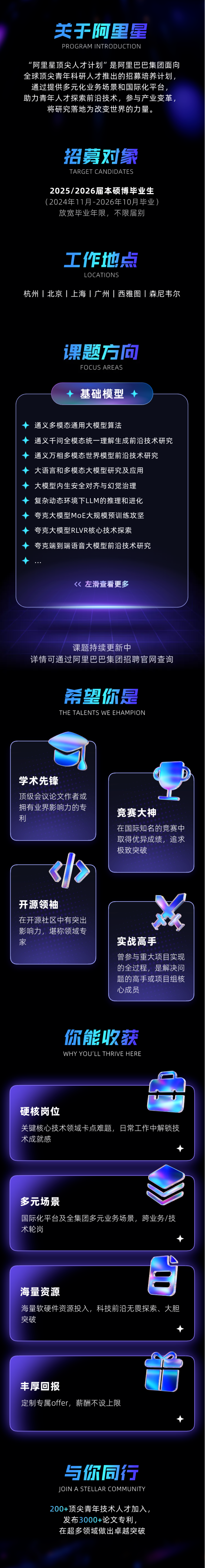 <p>天于阿里星</p> <p>PROGRAM INTRODUCTION</p> <p>“阿里星顶尖人才计划”是阿里巴巴集团面向</p> <p>全球顶尖青年科研人才推出的招募培养计划，</p> <p>通过提供多元化业务场景和国际化平台，</p> <p>助力青年人才探索前沿技术，参与产业变革，</p> <p>将研究落地为改变世界的力量。</p> <p>招募对象</p> <p>TARGET CANDIDATES</p> <p>2025/2026届本硕博毕业生</p> <p>(2024年11月-2026年10月毕业）</p> <p>放宽毕业年限，不限届别</p> <p>工作地点</p> <p>LOCATIONS</p> <p>杭州北京上海广州西雅图森尼韦尔</p> <p>课题方向</p> <p>FOCUS AREAS</p> <p>基础模型</p> <p>通义多模态通用大模型算法</p> <p>通义千问全模态统一理解生成前沿技术研究</p> <p>通义万相多模态世界模型前沿技术研究</p> <p>大语言和多模态大模型研究及应用</p> <p>大模型内生安全对齐与幻觉治理</p> <p>复杂动态环境下LLM的推理和进化</p> <p>夸克大模型MoE大规模预训练攻坚</p> <p>夸克大模型RLVR核心技术探索</p> <p>夸克端到端语音大模型前沿技术研究</p> <p> 左滑查看更多</p> <p>课题持续更新中</p> <p>详情可通过阿里巴巴集团招聘官网查询</p> <p>希望你是</p> <p>THE TALENTS WE EHAMPION</p> <p>学术先锋</p> <p>顶级会议论文作者或</p> <p>拥有业界影响力的专</p> <p>竞赛大神</p> <p>利</p> <p>在国际知名的竞赛中</p> <p>取得优异成绩，追求</p> <p>极致突破</p> <p>开源领袖</p> <p>在开源社区中有突出</p> <p>影响力,堪称领域专</p> <p>家</p> <p>实战高手</p> <p>曾参与重大项目实现</p> <p>的全过程，,是解决问</p> <p>题的高手或项目组核</p> <p>心成员</p> <p>你能收获</p> <p>WHY YOU'LL THRIVE HERE</p> <p>硬核岗位</p> <p>关键核心技术领域卡点难题，日常工作中解锁技</p> <p>术成就感</p> <p>多元场景</p> <p>国际化平台及全集团多元业务场景，跨业务/技</p> <p>术轮岗</p> <p>海量资源</p> <p>海量软硬件资源投入，科技前沿无畏探索、大胆</p> <p>突破</p> <p>丰厚回报</p> <p>定制专属offer,薪酬不设上限</p> <p>与你同行</p> <p>JOIN A STELLAR COMMUNITY</p> <p>200+顶尖青年技术人才加入</p> <p>发布3000+论文专利，</p> <p>在超多领域做出卓越突破</p>