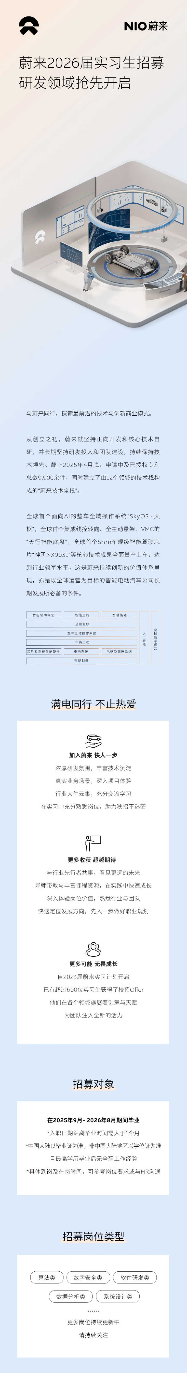 <p>NIO蔚来</p> <p>蔚来2026届实生招募</p> <p>研发领域抢先开启</p> <p>hh</p> <p>I</p> <p>与蔚来同行，探索最前沿的技术与创新商业模式。</p> <p>从创立之初，蔚来就坚持正向开发和核心技术自</p> <p>研,并长期坚持研发投入和团队建设,持续保持技</p> <p>术领先。截止2025年4月底，申请中及已授权专利</p> <p>总数9,900余件，同时建立了由12个领域的技术栈构</p> <p>成的“蔚来技术全栈。</p> <p>全球首个面向AI的整车全域操作系统“SkyOS·天</p> <p>枢”，全球首个集成线控转向、全主动悬架、VMC的</p> <p>“天行智能底盘”，全球首个5nm车规级智能驾驶芯</p> <p>片“神现NX9031”等核心技术成果全面量产上车，达</p> <p>到行业领军水平，这是蔚来持续创新的价值体系呈</p> <p>现，亦是以全球运营为目标的智能电动汽车公司长</p> <p>期发展所必备的条件。</p> <p>智能辅助驾驶</p> <p>智能座舱</p> <p>智慧能源</p> <p>全景互联</p> <p>钏甾鬣卟卿伽</p> <p>整车全域操作系统</p> <p><H即疆</p> <p>车辆工程</p> <p>芯片和车载智能硬件</p> <p>电池系统</p> <p>电驱及高压系统</p> <p>智能制造</p> <p>满电同行不止热爱</p> <p>加入蔚来快人一步</p> <p>浓厚研发氛围，丰富技术沉淀</p> <p>真实业务场景，深入项目体验</p> <p>行业大牛云集，充分交流学习</p> <p>在实习中充分熟悉岗位，助力秋招不迷茫</p> <p>更多收获超越期待</p> <p>与行业先行者共事，看见更远的未来</p> <p>导师带教与丰富课程资源，在实践中快速成长</p> <p>深入体验岗位价值，熟悉行业与团队</p> <p>快速定位发展方向，先人一步做好职业规划</p> <p>更多可能 无畏成长</p> <p>自2023届蔚来实习计划开启</p> <p>已有超过600位实习生获得了校招Offer</p> <p>他们在各个领域施展着创意与天赋</p> <p>为团队注入全新的活力</p> <p>招募对象</p> <p>在2025年9月- 2026年8月期间毕业</p> <p>*入职日期距离毕业时间需大于1个月</p> <p>*中国大陆以毕业证为准，非中国大陆地区以学位证为准</p> <p>且最高学历毕业后无全职工作经验</p> <p>*具体到岗及在岗时间，可参考岗位要求或与HR沟通</p> <p>招募岗位类型</p> <p>算法类</p> <p>数字安全类</p> <p>软件研发类</p> <p>数据分析类</p> <p>系统设计类</p> <p>更多岗位持续更新中</p> <p>请持续关注</p>