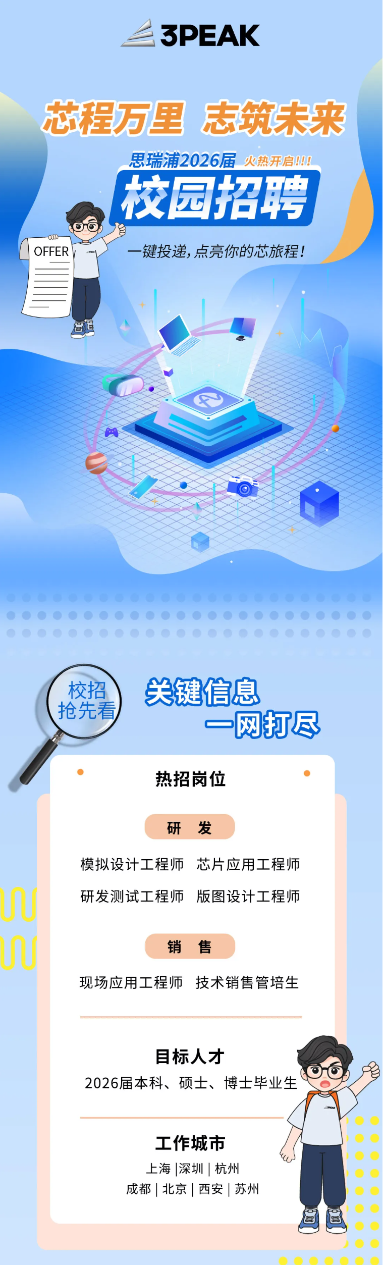 <p>3PEAK</p> <p>芯程方里</p> <p>志筑未来</p> <p>思瑞浦2026届</p> <p>火热开启!！</p> <p>校园招聘</p> <p>1</p> <p>OFFER</p> <p>一键投递,点亮你的芯旅程!</p> <p>校招</p> <p>关键信息</p> <p>抢先看</p> <p>一网打尽</p> <p>热招岗位</p> <p>研发</p> <p>模拟设计工程师</p> <p>芯片应用工程师</p> <p>0</p> <p>研发测试工程师</p> <p>版图设计工程师</p> <p>0</p> <p>销售</p> <p>现场应用工程师</p> <p>技术销售管培生</p> <p>目标人才</p> <p>2026届本科、硕士、博士毕业生</p> <p>工作城市</p> <p>上海|深圳|杭州</p> <p>成都北京丨西安丨苏州</p>