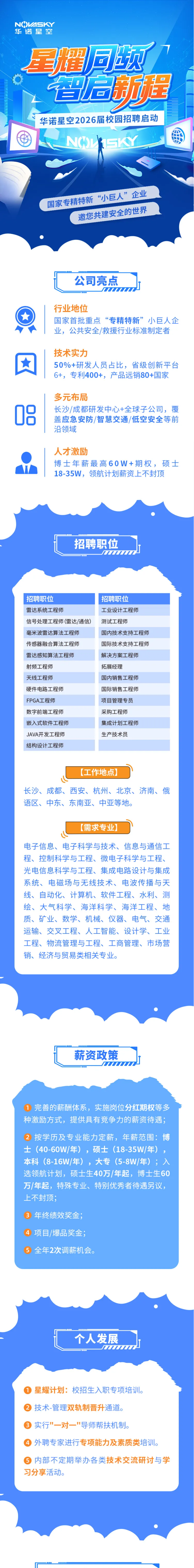 <p>N(OISKY</p> <p>华诺星空</p> <p>7石场</p> <p>互耀</p> <p>智信租</p> <p>华诺星空2026届校园招聘启动</p> <p>NOISKY</p> <p>“小巨人”企业</p> <p>国家专精特新</p> <p>邀您共建安全的世界</p> <p>公司亮点</p> <p>1</p> <p>行业地位</p> <p>国家首批重点“专精特新</p> <p>小巨人企</p> <p>业,公共安全/救援行业标准制定者</p> <p>技术实力</p> <p>50%+研发人员占比，省级创新平台</p> <p>6+,专利400+，产品远销80+国家</p> <p>多元布局</p> <p>08</p> <p>长沙/成都研发中心+全球子公司,覆</p> <p>盖应急安防/智慧交通/低空安全等前</p> <p>沿领域</p> <p>人才激励</p> <p>博士年薪最高60W+期权，硕士</p> <p>18-35W,领航计划薪资上不封顶</p> <p>招聘职位</p> <p>招聘职位</p> <p>招聘职位</p> <p>雷达系统工程师</p> <p>工业设计工程师</p> <p>信号处理工程师(雷达/通信)</p> <p>测试工程师</p> <p>毫米波雷达算法工程师</p> <p>国内技术支持工程师</p> <p>传感器融合算法工程师</p> <p>国际技术支持工程师</p> <p>雷达感知算法工程师</p> <p>解决方案工程师</p> <p>射频工程师</p> <p>拓展经理</p> <p>天线工程师</p> <p>国内销售工程师</p> <p>硬件电路工程师</p> <p>国际销售工程师</p> <p>FPGA工程师</p> <p>项目管理专员</p> <p>数字前端工程师</p> <p>采购工程师</p> <p>嵌入式软件工程师</p> <p>集成计划工程师</p> <p>JAVA开发工程师</p> <p>生产技术员</p> <p>结构设计工程师</p> <p>(工作地点)</p> <p>长沙、成都、西安、杭州、北京、济南、俄</p> <p>语区、中东、东南亚、中亚等地。</p> <p>(需求专业)</p> <p>电子信息、电子科学与技术、信息与通信工</p> <p>程、控制科学与工程、微电子科学与工程、</p> <p>光电信息科学与工程、集成电路设计与集成</p> <p>系统、电磁场与无线技术、电波传播与天</p> <p>线、自动化、计算机、软件工程、水利、测</p> <p>绘、大气科学、海洋科学、海洋工程、地</p> <p>质、矿业、数学、机械、仪器、电气、交通</p> <p>运输、交叉工程、人工智能、设计学、工业</p> <p>工程、物流管理与工程、工商管理、市场营</p> <p>销、经济与贸易类相关专业。</p> <p>薪资政策</p> <p>完善的薪酬体系，实施岗位分红期权等多</p> <p>种激励方式，,提供具有竞争力的薪资待遇；</p> <p>按学历及专业能力定薪，年薪范围:博</p> <p>(40-60W/年）,硕士（18-35W/年）</p> <p>本科（8-16W/年），大专（5-8W年）；入</p> <p>选领航计划，硕士生40万/年起，博士生60</p> <p>万/年起,特殊专业、特别优秀者待遇另议,</p> <p>上不封顶；</p> <p>年终绩效奖金;</p> <p>项目/爆品奖金;</p> <p>全年2次调薪机会。</p> <p>个人发展</p> <p></p> <p>星耀计划:校招生入职专项培训</p> <p>技术-管理双轨制普升通道。</p> <p>实行"一对一"导师帮扶机制</p> <p>外聘专家进行专项能力及素质类培训。</p> <p>内部不定期举办各类技术交流研讨与学</p> <p>习分享活动。</p>