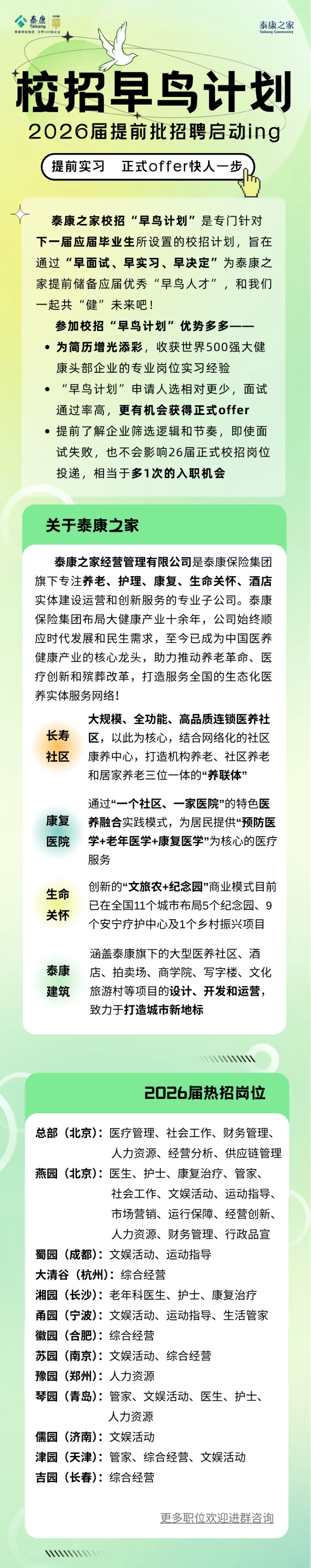 <p>泰康</p> <p>泰康之家</p> <p>aikang</p> <p>泰康保险集团世界500强企业</p> <p>Talkang Community</p> <p>垃招早鸟计划</p> <p>2026届提前批招聘启动ing</p> <p>提前实习</p> <p>正式offer快人一步</p> <p>泰康之家校招“早鸟计划”是专门针对</p> <p>下一届应届毕业生所设置的校招计划，旨在</p> <p>通过“早面试、早实习、早决定”为泰康之</p> <p>家提前储备应届优秀“早鸟人才，和我们</p> <p>一起共“健”未来吧!</p> <p>参加校招“早鸟计划”优势多多—一</p> <p>·为简历增光添彩,收获世界500强大健</p> <p>康头部企业的专业岗位实习经验</p> <p>"早鸟计划”申请人选相对更少，面试</p> <p>通过率高，更有机会获得正式offer</p> <p>提前了解企业筛选逻辑和节奏，即使面</p> <p>试失败，也不会影响26届正式校招岗位</p> <p>投递，相当于多1次的入职机会</p> <p>关于泰康之家</p> <p>泰康之家经营管理有限公司是泰康保险集团</p> <p>旗下专注养老、护理、康复、生命关怀、酒店</p> <p>实体建设运营和创新服务的专业子公司。泰康</p> <p>保险集团布局大健康产业十余年,公司始终顺</p> <p>应时代发展和民生需求，至今已成为中国医养</p> <p>健康产业的核心龙头，助力推动养老革命、医</p> <p>疗创新和殡葬改革,打造服务全国的生态化医</p> <p>养实体服务网络!</p> <p>大规模、全功能、高品质连锁医养社</p> <p>长寿</p> <p>区，以此为核心，结合网络化的社区</p> <p>社区</p> <p>康养中心,打造机构养老、社区养老</p> <p>和居家养老三位一体的“养联体”</p> <p>通过“一个社区、一家医院”的特色医</p> <p>康复</p> <p>养融合实践模式,为居民提供“预防医</p> <p>医院</p> <p>学+老年医学+康复医学”为核心的医疗</p> <p>服务</p> <p>创新的“文旅农+纪念园”商业模式目前</p> <p>生命</p> <p>已在全国11个城市布局5个纪念园、9</p> <p>关怀</p> <p>个安宁疗护中心及1个乡村振兴项目</p> <p>涵盖泰康旗下的大型医养社区、酒</p> <p>泰康</p> <p>店、拍卖场、商学院、写字楼、文化</p> <p>建筑</p> <p>旅游村等项目的设计、开发和运营，</p> <p>致力于打造城市新地标</p> <p></p> <p>2026届热招岗位</p> <p>总部(北京):医疗管理、社会工作、财务管理、</p> <p>人力资源、经营分析、供应链管理</p> <p>燕园（北京):医生、护士、康复治疗、管家、</p> <p>社会工作、文娱活动、运动指导、</p> <p>市场营销、运行保障、经营创新、</p> <p>人力资源、财务管理、行政品宣</p> <p>蜀园（成都):文娱活动、运动指导</p> <p>大清谷(杭州):综合经营</p> <p>湘园（长沙):老年科医生、护士、康复治疗</p> <p>甬园(宁波):文娱活动、运动指导、生活管家</p> <p>徽园（合肥):综合经营</p> <p>苏园(南京):文娱活动、综合经营</p> <p>豫园(郑州):人力资源</p> <p>琴园（青岛):管家、文娱活动、医生、护士、</p> <p>人力资源</p> <p>儒园（济南):文娱活动</p> <p>津园(天津):管家、综合经营、文娱活动</p> <p>吉园(长春):综合经营</p> <p>更多职位欢迎进群咨询</p> <p>WW</p>