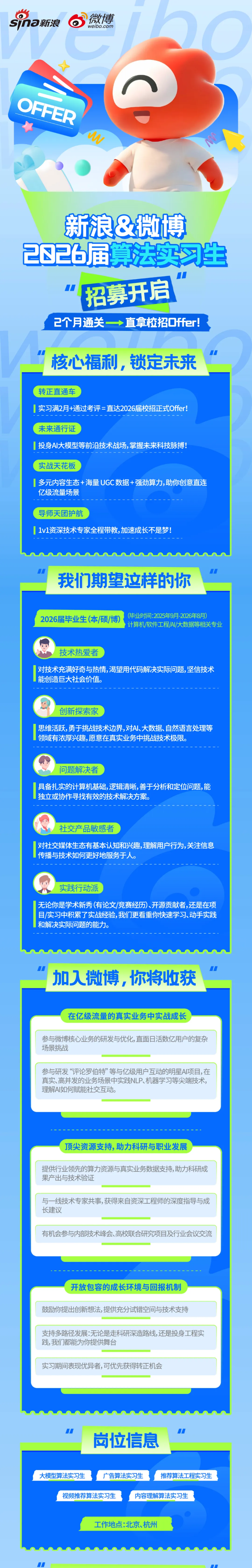 <p>微博</p> <p>Sna新浪</p> <p>weibo.com</p> <p>OFFER</p> <p>S</p> <p>新浪&微博</p> <p>2四26届算法实习生</p> <p></p> <p>招募开启</p> <p>2个月通关→直拿校招Offer!</p> <p>核心福利，锁定未来</p> <p>转正直通车</p> <p>实习满2月+通过考评=直达2026届校招正式Offer!</p> <p>未来通行证</p> <p>投身AI大模型等前沿技术战场,掌握未来科技脉搏！</p> <p>实战天花板</p> <p>多元内容生态+海量UGC数据+强劲算力,助你创意直连</p> <p>亿级流量场景</p> <p>导师天团护航</p> <p>1v1资深技术专家全程带教,加速成长不是梦！</p> <p>我门期望过样的你</p> <p>(毕业时间:2025年9月-2026年8月)</p> <p>2026届毕业生(本/硕/博</p> <p>计算机/软件工程/AI/大数据等相关专业</p> <p>技术热爱者</p> <p>对技术充满好奇与热情,渴望用代码解决实际问题,坚信技术</p> <p>能创造巨大社会价值。</p> <p>9</p> <p>创新探索家</p> <p>思维活跃,勇于挑战技术边界,对A、大数据、自然语言处理等</p> <p>领域有浓厚兴趣,愿意在真实业务中挑战技术极限。</p> <p>问题解决者</p> <p>具备扎实的计算机基础,逻辑清晰,善于分析和定位问题,能</p> <p>独立或协作寻找有效的技术解决方案。</p> <p>社交产品敏感者</p> <p>对社交媒体生态有基本认知和兴趣,理解用户行为,关注信息</p> <p>传播与技术如何更好地服务于人。</p> <p>实践行动派</p> <p>无论你是学术新秀(有论文/竞赛经历、开源贡献者,还是在项</p> <p>目/实习中积累了实战经验,我们更看重你快速学习、动手实践</p> <p>和解决实际问题的能力。</p> <p>加人微博,你将收获</p> <p>在亿级流量的真实业务中实战成长</p> <p>参与微博核心业务的研发与优化,直面日活数亿用户的复杂</p> <p>场景挑战</p> <p>参与研发“评论罗伯特”等与亿级用户互动的明星AI项目,在</p> <p>真实、高并发的业务场景中实践NLP、机器学习等尖端技术</p> <p>理解A如何赋能社交互动。</p> <p>顶尖资源支持,助力科研与职业发展</p> <p>提供行业领先的算力资源与真实业务数据支持,助力科研成</p> <p>果产出与技术验证</p> <p>与一线技术专家共事，获得来自资深工程师的深度指导与成</p> <p>长建议</p> <p>有机会参与内部技术峰会、高校联合研究项目及行业会议交流</p> <p>开放包容的成长环境与回报机制</p> <p>鼓励你提出创新想法,提供充分试错空间与技术支持</p> <p>支持多路径发展:无论是走科研深造路线,还是投身工程实</p> <p>践,我们都能为你提供舞台</p> <p>实习期间表现优异者，可优先获得转正机会</p> <p>岗位信息</p> <p>大模型算法实习生</p> <p>广告算法实习生</p> <p>推荐算法工程实习生</p> <p>视频推荐算法实习生</p> <p>内容理解算法实习生</p> <p>工作地点:北京、杭州</p>