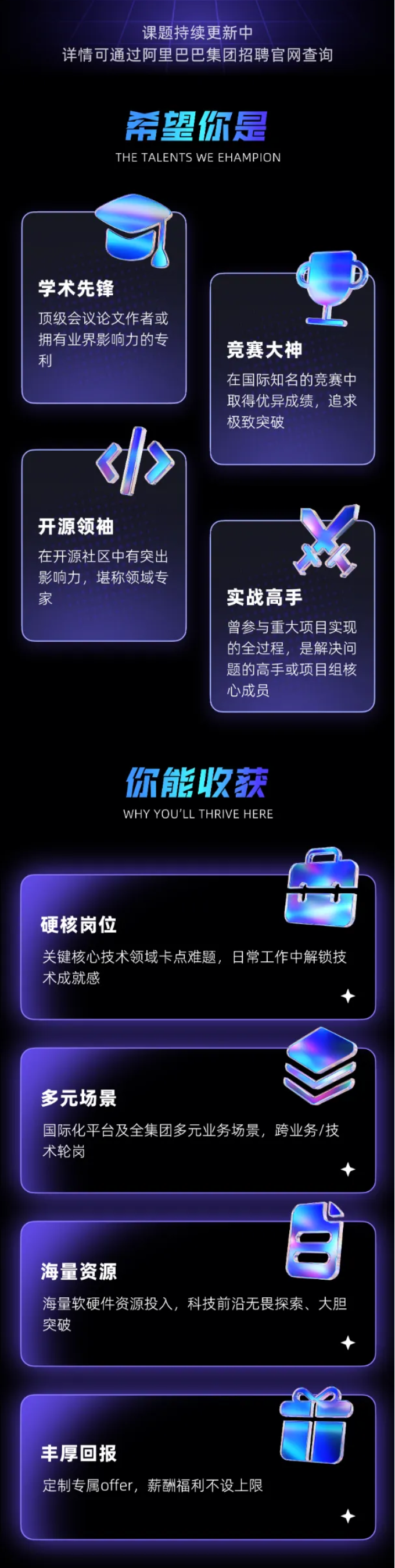 <p>课题持续更新中</p> <p>详情可通过阿里巴巴集团招聘官网查询</p> <p>希望你是</p> <p>THE TALENTS WE EHAMPION</p> <p>L</p> <p>学术先锋</p> <p>顶级会议论文作者或</p> <p>拥有业界影响力的专</p> <p>竞赛大神</p> <p>利</p> <p>在国际知名的竞赛中</p> <p>取得优异成绩，追求</p> <p>极致突破</p> <p>开源领袖</p> <p>在开源社区中有突出</p> <p>影响力，堪称领域专</p> <p>家</p> <p>实战高手</p> <p>曾参与重大项目实现</p> <p>的全过程，是解决问</p> <p>题的高手或项目组核</p> <p>心成员</p> <p>你能收获</p> <p>WHY YOU'LL THRIVE HERE</p> <p>硬核岗位</p> <p>关键核心技术领域卡点难题，日常工作中解锁技</p> <p>术成就感</p> <p>多元场景</p> <p>国际化平台及全集团多元业务场景,跨业务/技</p> <p>术轮岗</p> <p>海量资源</p> <p>海量软硬件资源投入，</p> <p>科技前沿无畏探索、大胆</p> <p>突破</p> <p>丰厚回报</p> <p>定制专属offer,薪酬福利不设上限</p>