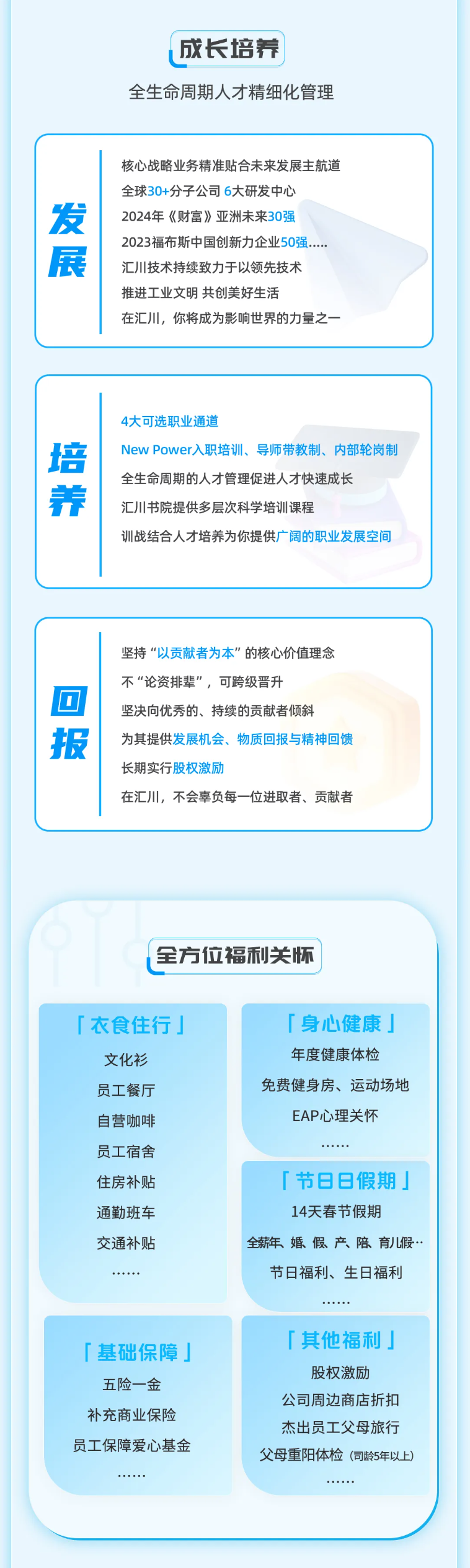 <p>成长培养</p> <p>全生命周期人才精细化管理</p> <p>核心战略业务精准贴合未来发展主航道</p> <p>全球30+分子公司6大研发中心</p> <p>X啡</p> <p>2024年《财富》亚洲未来30强</p> <p>2023福布斯中国创新力企业507...</p> <p>汇川技术持续致力于以领先技术</p> <p>推进工业文明 共创美好生活</p> <p>在汇川，你将成为影响世界的力量之一</p> <p>4大可选职业通道</p> <p>中心</p> <p>New Power入职培训、导师带教制、内部轮岗制</p> <p>全生命周期的人才管理促进人才快速成长</p> <p>汇川书院提供多层次科学培训课程</p> <p>训战结合人才培养为你提供广阔的职业发展空间</p> <p>坚持“以贡献者为本”的核心价值理念</p> <p>不“论资排辈”，可跨级晋升</p> <p>回毕</p> <p>坚决向优秀的、持续的贡献者倾斜</p> <p>为其提供发展机会、物质回报与精神回馈</p> <p>长期实行股权激励</p> <p>在汇川，不会辜负每一位进取者、贡献者</p> <p>全方位福利关际</p> <p>「衣食住行」</p> <p>「身心健康」</p> <p>文化衫</p> <p>年度健康体检</p> <p>员工餐厅</p> <p>免费健身房、运动场地</p> <p>EAP心理关怀</p> <p>自营咖啡</p> <p>员工宿舍</p> <p>住房补贴</p> <p>「节日日假期_</p> <p>通勤班车</p> <p>14天春节假期</p> <p>交通补贴</p> <p>全薪年、婚假、产、陪、育儿假…</p> <p>节日福利、生日福利</p> <p>「其他福利」</p> <p>「基础保障_</p> <p>股权激励</p> <p>五险一金</p> <p>公司周边商店折扣</p> <p>补充商业保险</p> <p>杰出员工父母旅行</p> <p>员工保障爱心基金</p> <p>父母重阳体检（司龄5年以上)</p>