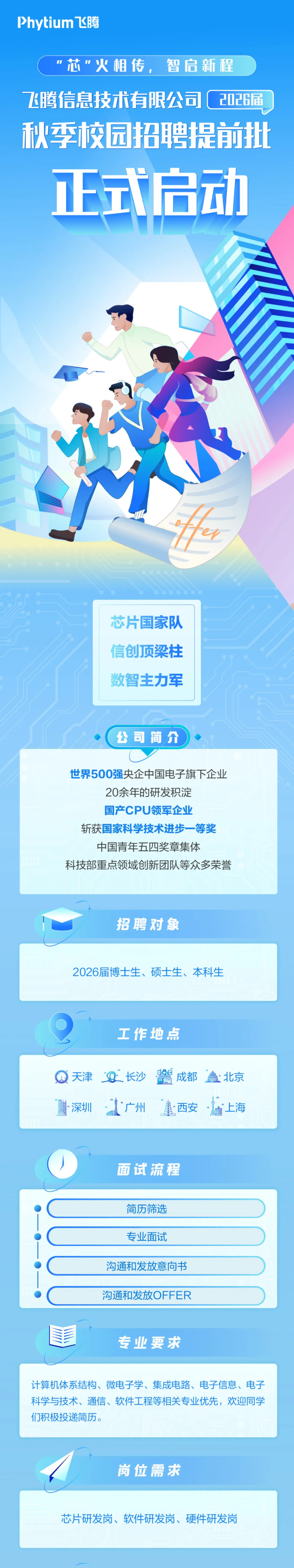 <p>Phytium飞腾</p> <p>"芯”火相传，智启新程</p> <p>飞腾信息技术有限公司</p> <p>2026届</p> <p>秋李校园招聘提前护</p> <p>正式启动</p> <p>芯片国家队</p> <p>信创顶梁柱</p> <p>数智主力军</p> <p>公司简介</p> <p>世界500强央企中国电子旗下企业</p> <p>20余年的研发积淀</p> <p>国产CPU领军企业</p> <p>斩获国家科学技术进步一等奖</p> <p>中国青年五四奖章集体</p> <p>科技部重点领域创新团队等众多荣誉</p> <p>招聘对象</p> <p>2026届博士生、硕士生、本科生</p> <p>工作地点</p> <p>天津</p> <p>长沙</p> <p>成都</p> <p>全北京</p> <p>鸟</p> <p>深圳</p> <p>“广州</p> <p>·西安</p> <p>瑜上海</p> <p>面试流程</p> <p>简历筛选</p> <p>专业面试</p> <p>沟通和发放意向书</p> <p>沟通和发放OFFER</p> <p>专业要求</p> <p>计算机体系结构、微电子学、集成电路、电子信息、电子</p> <p>科学与技术、通信、软件工程等相关专业优先，欢迎同学</p> <p>们积极投递简历。</p> <p>岗位需求</p> <p>芯片研发岗、软件研发岗、硬件研发岗</p>