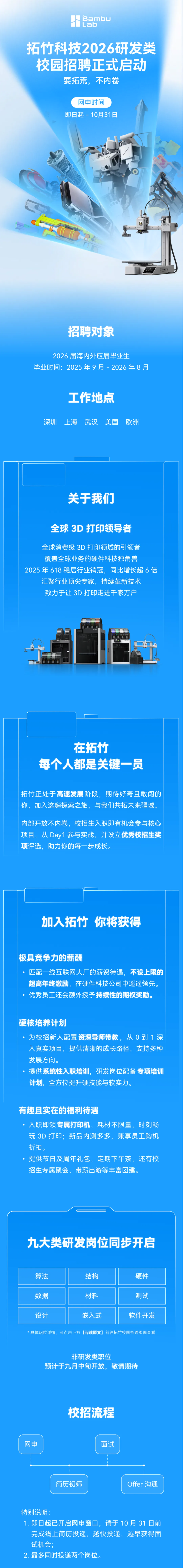 <p>Bambu</p> <p>Lab</p> <p>拓竹科技2026研发类</p> <p>校园招聘正式启动</p> <p>要拓荒,不内卷</p> <p>网申时间</p> <p>即日起-10月31日</p> <p>招聘对象</p> <p>2026 届海内外应届毕业生</p> <p>毕业时间:2025年9月-2026年8月</p> <p>工作地点</p> <p>深圳</p> <p>上海</p> <p>武汉</p> <p>美国</p> <p>欧洲</p> <p>关于我们</p> <p>全球3D 打印领导者</p> <p>全球消费级3D打印领域的引领者</p> <p>覆盖全球业务的硬件科技独角兽</p> <p>2025年618稳居行业销冠，同比增长超6倍</p> <p>汇聚行业顶尖专家，持续革新技术</p> <p>致力于让3D打印走进千家万户</p> <p>在拓竹</p> <p>每个人都是关键一员</p> <p>拓竹正处于高速发展阶段，期待好奇且敢闯的</p> <p>你，加入这趟探索之旅,与我们共拓未来疆域。</p> <p>内部开放不内卷，,校招生入职即有机会参与核心</p> <p>项目，从Day1参与实战，并设立优秀校招生奖</p> <p>项评选，助力你的每一步成长。</p> <p>加入拓竹</p> <p>你将获得</p> <p>极具竞争力的薪酬</p> <p>匹配一线互联网大厂的薪资待遇，不设上限的</p> <p>超高年终激励,在硬件科技公司中遥遥领先。</p> <p>优秀员工还会额外授予持续性的期权奖励。</p> <p>硬核培养计划</p> <p>·为校招新人配置资深导师带教,从到1深</p> <p>入真实项目，提供清晰的成长路径，支持多种</p> <p>发展方向。</p> <p>提供系统性入职培训,研发岗位配备专项培训</p> <p>计划，全方位提升硬技能与软实力。</p> <p>有趣且实在的福利待遇</p> <p>·入职即领专属打印机，耗材不限量,时刻畅</p> <p>玩3D打印;新品内测多多，兼享员工购机</p> <p>折扣。</p> <p>提供节日及周年礼包,定期下午茶,还有校</p> <p>招生专属聚会、带薪出游等丰富团建。</p> <p>九大类研发岗位同步开启</p> <p>算法</p> <p>结构</p> <p>硬件</p> <p>数据</p> <p>材料</p> <p>测试</p> <p>设计</p> <p>嵌入式</p> <p>软件开发</p> <p>*具体职位详情，可点击下方【阅读原文】前往拓竹校园招聘页面查看</p> <p>非研发类职位</p> <p>预计于九月中旬开放,敬请期待</p> <p>校招流程</p> <p>网申</p> <p>面试</p> <p>简历初筛</p> <p>Offer沟通</p> <p>特别说明：</p> <p>1.即日起已开启网申窗口,请于10月31日前</p> <p>完成线上简历投递,越快投递，越早获得面</p> <p>试机会；</p> <p>2.最多同时投递两个岗位。</p>