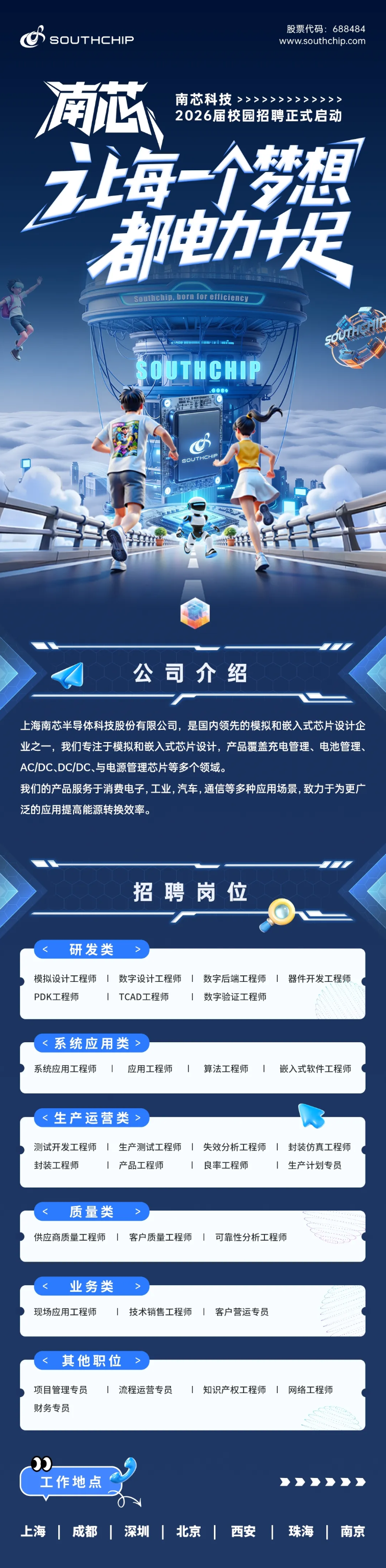<p>股票代码：688484</p> <p>SOUTHCHIP</p> <p>www.southchip.com</p> <p>浦心</p> <p>南芯科技>>>>>>>>></p> <p>2026届校园招聘正式启动</p> <p>海介梦想</p> <p>都热友</p> <p>SOUTh</p> <p>SOUTHCHIP</p> <p>3000</p> <p>SOUTHCHIR</p> <p>公司介绍</p> <p>上海南芯半导体科技股份有限公司，是国内领先的模拟和嵌入式芯片设计企</p> <p>业之一，我们专注于模拟和嵌入式芯片设计，产品覆盖充电管理、电池管理、</p> <p>AC/DC、DC/DC、与电源管理芯片等多个领域。</p> <p>我们的产品服务于消费电子，工业，汽车，通信等多种应用场景，致力于为更广</p> <p>泛的应用提高能源转换效率。</p> <p>招聘岗位</p> <p>研发类</p> <p>模拟设计工程师</p> <p>数字设计工程师</p> <p>数字后端工程师</p> <p>8</p> <p>器件开发工程师</p> <p>PDK工程师</p> <p>ITCAD工程师</p> <p>I数字验证工程师</p> <p>系统应用类</p> <p>系统应用工程师</p> <p>应用工程师</p> <p>算法工程师</p> <p>嵌入式软件工程师</p> <p>生产运营类</p> <p>测试开发工程师</p> <p>生产测试工程师</p> <p>失效分析工程师</p> <p>封装仿真工程师</p> <p>封装工程师</p> <p>Ⅰ产品工程师</p> <p>良率工程师</p> <p>I生产计划专员</p> <p>质量类</p> <p>供应商质量工程师</p> <p></p> <p>客户质量工程师</p> <p>可靠性分析工程师</p> <p>业务类</p> <p>现场应用工程师</p> <p>技术销售工程师|客户营运专员</p> <p>其他职位</p> <p>项目管理专员</p> <p>流程运营专员</p> <p>知识产权工程师网络工程师</p> <p>财务专员</p> <p>工作地点</p> <p>上海成都深圳北京西安</p> <p>珠海南京</p>