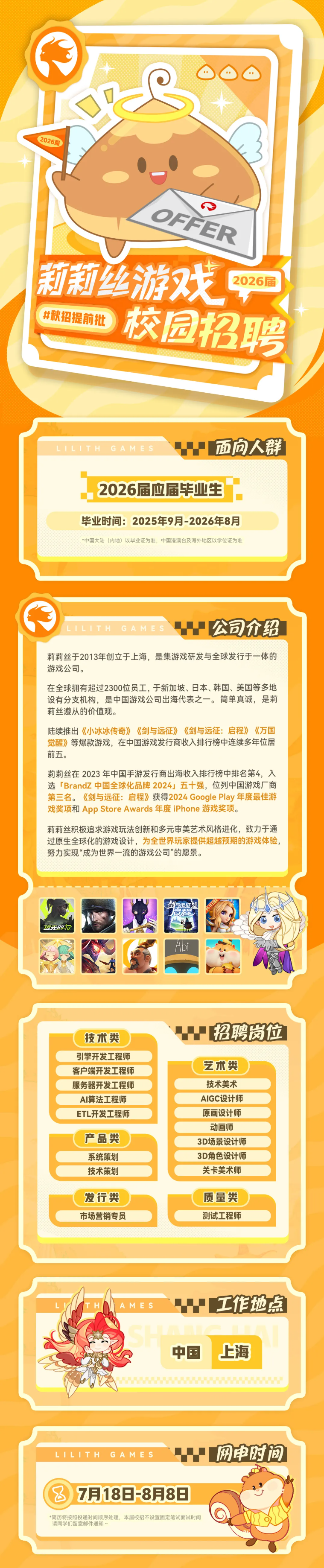 <p>2026届</p> <p>OFFER</p> <p>莉莉丝游戏</p> <p>2026届</p> <p>校园招聘</p> <p>#秋招提前批</p> <p>面向人群</p> <p>GAMES</p> <p>2026届应届毕业生</p> <p>毕业时间：</p> <p>:2025年9月-2026年8月</p> <p>*中国大陆（内地）以毕业证为准，中国港澳台及海外地区以学位证为准</p> <p>公司介绍</p> <p>GAMES</p> <p>中</p> <p>莉莉丝于2013年创立于上海，是集游戏研发与全球发行于一体的</p> <p>游戏公司。</p> <p>在全球拥有超过2300位员工，于新加坡、日本、韩国、美国等多地</p> <p>设有分支机构，是中国游戏公司出海代表之一。简单真诚，是莉</p> <p>莉丝遵从的价值观。</p> <p>陆续推出《小冰冰传奇》《剑与远征》《剑与远征：启程》《万国</p> <p>觉醒》等爆款游戏，在中国游戏发行商收入排行榜中连续多年位居</p> <p>前五。</p> <p>莉莉丝在 2023年中国手游发行商出海收入排行榜中排名第4，入</p> <p>选「BrandZ 中国全球化品牌 2024」五十强，位列中国游戏厂商</p> <p>第三名。《剑与远征：启程》获得2024 Google Play 年度最佳游</p> <p>戏奖项和 App Store Awards 年度 iPhone游戏奖项。</p> <p>莉莉丝积极追求游戏玩法创新和多元审美艺术风格进化，致力于通</p> <p>过原生全球化的游戏设计，为全世界玩家提供超越预期的游戏体验，</p> <p>努力实现“成为世界一流的游戏公司”的愿景。</p> <p>云光54位</p> <p>招聘岗位</p> <p>技术类</p> <p>引擎开发工程师</p> <p>艺术类</p> <p>客户端开发工程师</p> <p>服务器开发工程师</p> <p>技术美术</p> <p>AI算法工程师</p> <p>AIGC设计师</p> <p>ETL开发工程师</p> <p>原画设计师</p> <p>动画师</p> <p>产品类</p> <p>3D场景设计师</p> <p>系统策划</p> <p>3D角色设计师</p> <p>技术策划</p> <p>关卡美术师</p> <p>发行类</p> <p>质量类</p> <p>市场营销专员</p> <p>测试工程师</p> <p>工作地点</p> <p>AMES</p> <p>中国</p> <p>上海</p> <p>网中时间</p> <p>H</p> <p>GAMES</p> <p>7月18日-8月8日</p> <p>*简历将按照投递时间顺序处理，本届校招不设置固定笔试面试时间</p> <p>请同学们留意邮件通知～</p>