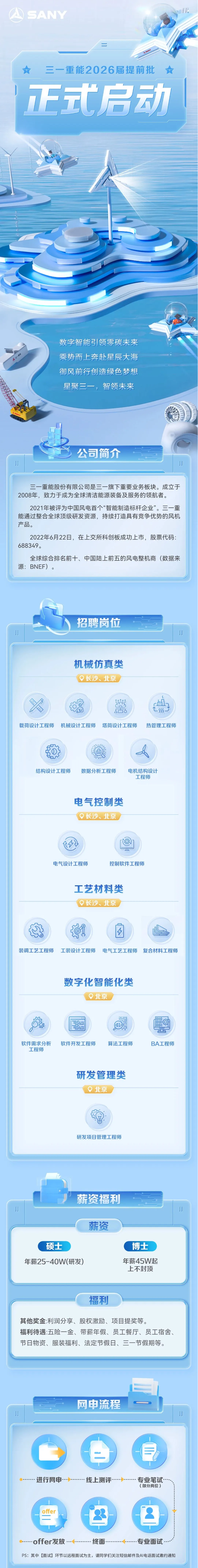 <p>A</p> <p>NSANY</p> <p>文三一重能2026届提前批</p> <p>T</p> <p>正式启动</p> <p>数字智能引丨领零碳未来</p> <p>乘势而上奔赴星辰大海</p> <p>御风前行创造绿色梦想</p> <p>星聚三一，智领未来</p> <p>公司简介</p> <p>三一重能股份有限公司是三一旗下重要业务板块。成立于</p> <p>2008年，致力于成为全球清洁能源装备及服务的领航者。</p> <p>2021年被评为中国风电首个“智能制造标杆企业”。三一重</p> <p>能通过整合全球顶级研发资源，持续打造具有竞争优势的风机</p> <p>产品。</p> <p>2022年6月22日，在上交所科创板成功上市，股票代码：</p> <p>688349.</p> <p>全球综合排名前十、中国陆上前五的风电整机商（数据来</p> <p>源：BNEF）。</p> <p>招聘岗位</p> <p>机械仿真类</p> <p>口长沙、北京</p> <p>警</p> <p>O</p> <p>3</p> <p>tss</p> <p>载荷设计工程师</p> <p>机械设计工程师</p> <p>塔筒设计工程师</p> <p>热管理工程师</p> <p>结构设计工程师</p> <p>数据分析工程师</p> <p>电机结构设计</p> <p>工程师</p> <p>电气控制类</p> <p>口长沙、北京</p> <p>电气设计工程师</p> <p>控制软件工程师</p> <p>工艺材料类</p> <p>长沙、北京</p> <p>装调工艺工程师</p> <p>工装设计工程师</p> <p>电气工艺工程师</p> <p>复合材料工程师</p> <p>数字化智能化类</p> <p>〇北京</p> <p>室</p> <p>Oio</p> <p>DOI1</p> <p>软件需求分析</p> <p>软件开发工程师</p> <p>算法工程师</p> <p>BA工程师</p> <p>工程师</p> <p>研发管理类</p> <p>北京</p> <p>研发项目管理工程师</p> <p>薪资福利</p> <p>薪资</p> <p>硕士</p> <p>博士</p> <p>年薪25-40W(研发)</p> <p>年薪45W起</p> <p>上不封顶</p> <p>福利</p> <p>其他奖金：利润分享、股权激励、项目提奖等。</p> <p>福利待遇:五险一金、带薪年假、员工餐厅、员工宿舍、</p> <p>节日物资、服装福利、法定节假日、三一节假期等。</p> <p>网申流程</p> <p>进行网电…线上测评…</p> <p>专业笔试</p> <p>(部分岗位）</p> <p>offer</p> <p>R</p> <p>…ffer发城…</p> <p>专业面试</p> <p>PS：其中【面试】环节以远程面试为主，请同学们关注短信邮件及AI电话面试邀约通知</p>