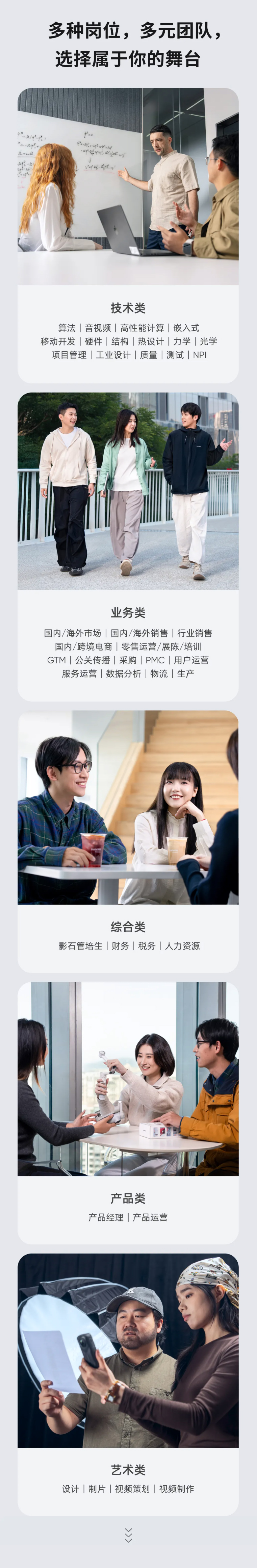 <p>多种岗位，多元团队</p> <p>选择属于你的舞台</p> <p>wq*-wD