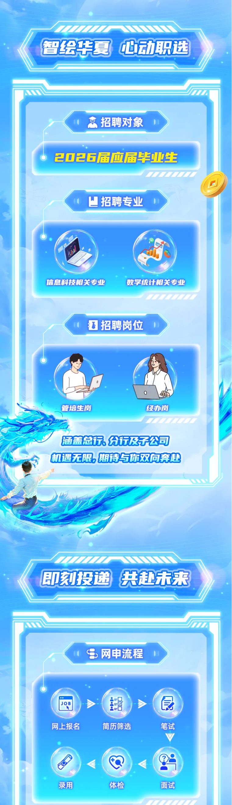 <p>智绘柴夏</p> <p>怕动职选</p> <p>招聘对象</p> <p>2026届应届业生</p> <p></p> <p>招聘专业</p> <p>信息科技相关专业</p> <p>数学统计相关专业</p> <p>还招聘岗位</p> <p>管培生岗</p> <p>经办岗</p> <p>涵盖总记。</p> <p>分近及子公司</p> <p>机遇无限,</p> <p>期诗与你双向奔赴</p> <p>即刻投递</p> <p>共赴未来</p> <p>.网申流程</p> <p>锅</p> <p>食</p> <p>Jop</p> <p>网上报名</p> <p>简历筛选</p> <p>笔试</p> <p>FO</p> <p>录用</p> <p>体检</p> <p>面试</p>