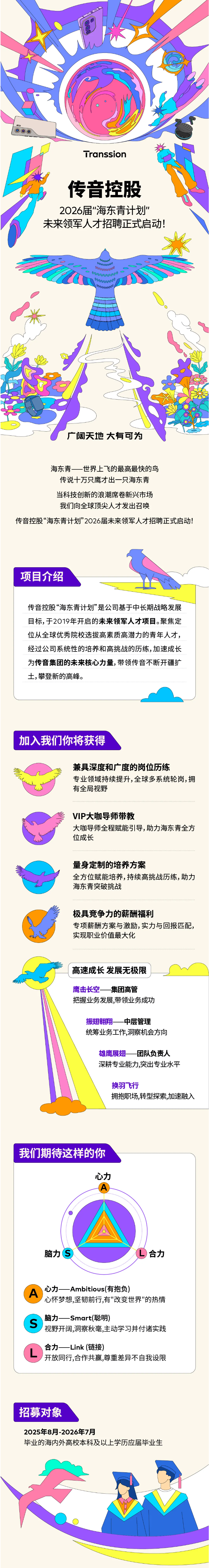 <p>Transsion</p> <p>传音控股</p> <p>2026届"海东青计划”</p> <p>未来领军人才招聘正式启动!</p> <p>广阔天地大有可为</p> <p>海东青一一世界上飞的最高最快的鸟</p> <p>传说十万只鹰才出一只海东青</p> <p>当科技创新的浪潮席卷新兴市场</p> <p>我们向全球顶尖人才发出召唤</p> <p>传音控股“海东青计划”2026届未来领军人才招聘正式启动!</p> <p>项目介绍</p> <p>传音控股“海东青计划”是公司基于中长期战略发展</p> <p>目标,于2019年开启的未来领军人才项目。聚焦定</p> <p>位从全球优秀院校选拔高素质高潜力的青年人才，</p> <p>经过公司系统性的培养和高挑战的历练,加速成长</p> <p>为传音集团的未来核心力量,带领传音不断开疆扩</p> <p>土,攀登新的高峰。</p> <p>加入我们你将获得</p> <p>兼具深度和广度的岗位历练</p> <p>专业领域持续提升,全球多系统轮岗,拥</p> <p>有全局视野</p> <p>VIP大咖导师带教</p> <p>大咖导师全程赋能引导,助力海东青全方</p> <p>位成长</p> <p>量身定制的培养方案</p> <p>全方位赋能培养,持续高挑战历练,助力</p> <p>海东青突破挑战</p> <p>极具竞争力的薪酬福利</p> <p>专项薪酬方案与激励,实力与回报匹配，</p> <p>实现职业价值最大化</p> <p>高速成长发展无极限</p> <p>鹰击长空</p> <p></p> <p>集团高管</p> <p>把握业务发展,带领业务成功</p> <p>振翅翱翔</p> <p>一中层管理</p> <p>统筹业务工作,洞察机会方向</p> <p>雄鹰展翅</p> <p>一团队负责人</p> <p>深耕专业能力,突出专业水平</p> <p>换羽飞行</p> <p>拥抱职场,转型探索,加速融入</p> <p>我们期待这样的你</p> <p>心力</p> <p>A</p> <p>脑力</p> <p>(S</p> <p>L</p> <p>合力</p> <p>A</p> <p>心力Ambitious(有抱负)</p> <p>心v怀梦想,坚韧前行,有"改变世界"的热情</p> <p>脑力-Smart(聪明)</p> <p>S</p> <p>视野开阔,洞察秋毫,主动学习并付诸实践</p> <p>合力-Link(链接.</p> <p>开放同行,合作共赢,尊重差异不自我设限</p> <p>招募对象</p> <p>2025年8月-2026年7月</p> <p>毕业的海内外高校本科及以上学历应届毕业生</p>