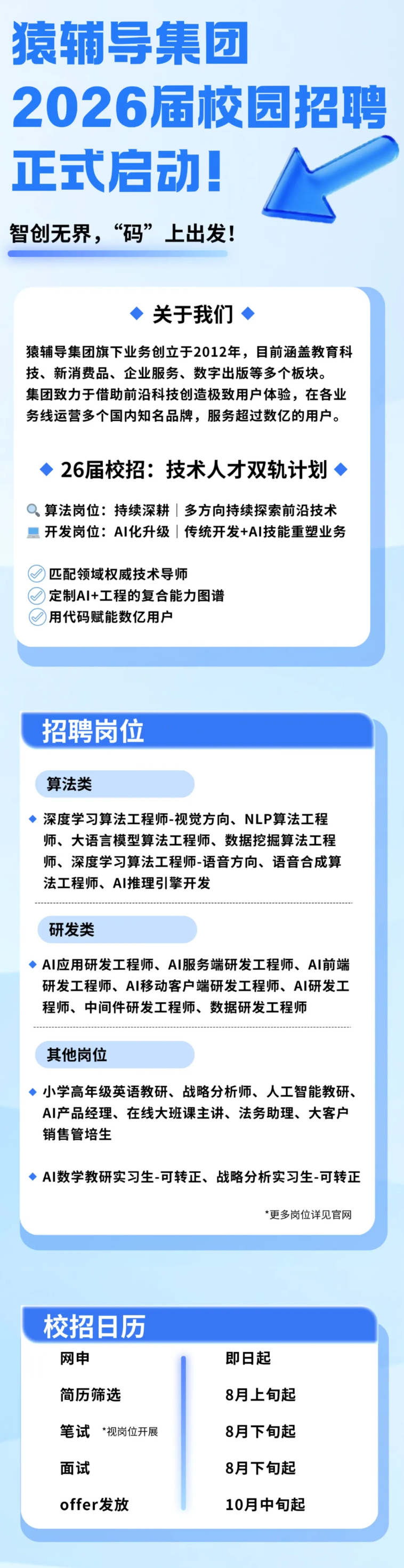 <p>猿辅导集团</p> <p>2026届校园招聘</p> <p>正式启动</p> <p>智创无界,“码”上出发！</p> <p>关于我们</p> <p>猿辅导集团旗下业务创立于2012年，目前涵盖教育科</p> <p>技、新消费品、企业服务、数字出版等多个板块。</p> <p>集团致力于借助前沿科技创造极致用户体验，在各业</p> <p>务线运营多个国内知名品牌，服务超过数亿的用户。</p> <p>26届校招:技术人才双轨计划</p> <p>算法岗位：持续深耕多方向持续探索前沿技术</p> <p>开发岗位:AI化升级传统开发+AI技能重塑业务</p> <p>匹配领域权威技术导师</p> <p>定制AI+工程的复合能力图谱</p> <p>用代码赋能数亿用户</p> <p>招聘岗位</p> <p>算法类</p> <p>深度学习算法工程师-视觉方向、NLP算法工程</p> <p>师、大语言模型算法工程师、数据挖掘算法工程</p> <p>师、深度学习算法工程师-语音方向、语音合成算</p> <p>法工程师、AI推理引擎开发</p> <p>研发类</p> <p>AI应用研发工程师、AI服务端研发工程师、AI前端</p> <p>研发工程师、AI移动客户端研发工程师、Al研发工</p> <p>程师、中间件研发工程师、数据研发工程师</p> <p>其他岗位</p> <p>小学高年级英语教研、战略分析师、人工智能教研、</p> <p>AI产品经理、在线大班课主讲、法务助理、大客户</p> <p>销售管培生</p> <p>AI数学教研实习生-可转正、战略分析实习生-可转正</p> <p>*更多岗位详见官网</p> <p>校招日历</p> <p>网申</p> <p>即日起</p> <p>简历筛选</p> <p>8月上旬起</p> <p>笔试</p> <p>*视岗位开展</p> <p>8月下旬起</p> <p>面试</p> <p>8月下旬起</p> <p>offer发放</p> <p>10月中旬起</p>