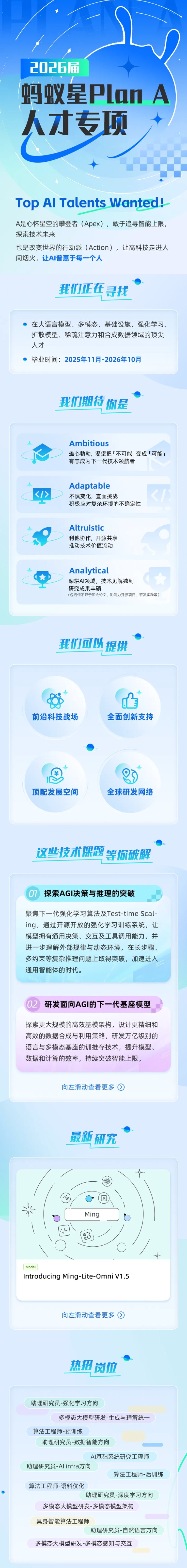 <p>2026届</p> <p>蚂蚁星Plan A</p> <p>人才专顶</p> <p>Top Al Talents Wanted!</p> <p>A是心怀星空的攀登者（Apex），敢于追寻智能上限，</p> <p>探索技术未来</p> <p>也是改变世界的行动派（Action），让高科技走进人</p> <p>间烟火，让AI普惠于每一个人</p> <p>我们正在</p> <p>寻找</p> <p>在大语言模型、多模态、基础设施、强化学习、</p> <p>扩散模型、稀疏注意力和合成数据领域的顶尖</p> <p>人才</p> <p>毕业时间：2025年11月-2026年10月</p> <p>我们期待</p> <p>你是</p> <p>Ambitious</p> <p>雄心勃勃,渴望把「不可能」变成「可能」</p> <p>有志成为下一代技术领航者</p> <p>Adaptable</p> <p></></p> <p>不惧变化,直面挑战</p> <p>积极应对复杂环境的不确定性</p> <p>Altruistic</p> <p>利他协作，开源共享</p> <p>推动技术价值流动</p> <p>Analytical</p> <p>深耕Al领域，技术见解独到</p> <p>研究成果丰硕</p> <p>(包括但不限于顶会论文、影响力开源项目、研发实践等）</p> <p>我们可以</p> <p>提供</p> <p>前沿科技战场</p> <p>全面创新支持</p> <p>顶配发展空间</p> <p>全球研发网络</p> <p>这世技术课题</p> <p>等你破解</p> <p>07</p> <p>探索AGI决策与推理的突破</p> <p>聚焦下一代强化学习算法及Test-time Scal-</p> <p>ing，通过开源开放的强化学习训练系统，让</p> <p>模型拥有通用决策、交互及工具调用能力，并</p> <p>进一步理解外部规律与动态环境，在长步骤、</p> <p>多约束等复杂推理问题上取得突破，加速进入</p> <p>通用智能体的时代。</p> <p>02</p> <p>研发面向AGI的下一代基座模型</p> <p>探索更大规模的高效基模架构，设计更精细和</p> <p>高效的数据合成与利用策略，研发万亿级别的</p> <p>语言与多模态基座的训推存技术，提升模型、</p> <p>数据和计算的效率，持续突破智能上限。</p> <p>向左滑动查看更多</p> <p>最新</p> <p>研究</p> <p>Ming</p> <p>Model</p> <p>Introducing Ming-Lite-Omni V1.5</p> <p>向左滑动查看更多</p> <p>热招</p> <p>岗位</p> <p>助理研究员-强化学习方向</p> <p>多模态大模型研发-生成与理解统·</p> <p>算法工程师-预训练</p> <p>助理研究员-数据智能方向</p> <p>AI基础系统研究工程师</p> <p>助理研究员-Al infra方向</p> <p>算法工程师-后训练</p> <p>算法工程师-语料优化</p> <p>助理研究员-深度学习方向</p> <p>多模态大模型研发-多模态模型架构</p> <p>具身智能算法工程师</p> <p>助理研究员-自然语言方向</p> <p>多模态大模型研发-多模态感知与交互</p>