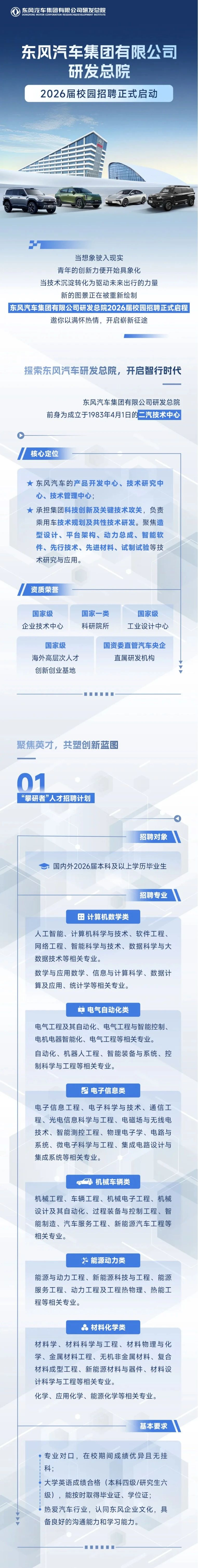 <p>东风汽车集团有限公司研发总院</p> <p>DONGFENG MOTOR CORPORATION RESEARCH&DEVELOPMENT INSTITUTE</p> <p>东风汽车集团有限公司</p> <p>研发总院</p> <p>2026届校园招聘正式启动</p> <p>当想象驶入现实</p> <p>青年的创新力便开始具象化</p> <p>当技术沉淀转化为驱动未来出行的力量</p> <p>新的图景正在被重新绘制</p> <p>东风汽车集团有限公司研发总院2026届校园招聘正式启程</p> <p>邀你以满怀热情，开启崭新征途</p> <p>探索东风汽车研发总院，开启智行时代</p> <p>东风汽车集团有限公司研发总院</p> <p>前身为成立于1983年4月1日的二汽技术中心</p> <p>核心定位</p> <p>★东风汽车的产品开发中心、技术研究中</p> <p>心、技术管理中心；</p> <p>承担集团科技创新及关键技术攻关，负责</p> <p>乘用车技术规划及共性技术研发。聚焦造</p> <p>型设计、平台架构、动力总成、智能软</p> <p>件、先行技术、先进材料、试制试验等技</p> <p>术研究与应用。</p> <p>资质荣誉</p> <p>国家级</p> <p>国家一类</p> <p>国家级</p> <p>企业技术中心</p> <p>科研院所</p> <p>工业设计中心</p> <p>国家级</p> <p>国资委直管汽车央企</p> <p>海外高层次人才</p> <p>直属研发机构</p> <p>创新创业基地</p> <p>聚焦英才，共塑创新蓝图</p> <p>“攀研者”人才招聘计划</p> <p>招聘对象</p> <p>国内外2026届本科及以上学历毕业生</p> <p>招聘专业</p> <p>田计算机数学类</p> <p>人工智能、计算机科学与技术、软件工程、</p> <p>网络工程、智能科学与技术、数据科学与大</p> <p>数据技术等相关专业。</p> <p>数学与应用数学、信息与计算科学、数据计</p> <p>算及应用、统计学等相关专业。</p> <p>电电气自动化类</p> <p>电气工程及其自动化、电气工程与智能控制、</p> <p>电机电器智能化、电气工程等相关专业。</p> <p>自动化、机器人工程、智能装备与系统、控</p> <p>制科学与工程等相关专业。</p> <p>2电子信息类</p> <p>电子信息工程、电子科学与技术、通信工</p> <p>程、光电信息科学与工程、电磁场与无线电</p> <p>技术、智能测控工程、物理电子学、电路与</p> <p>系统、微电子科学与工程、集成电路设计与</p> <p>集成系统等相关专业。</p> <p>机械车辆类</p> <p>机械工程、车辆工程、机械电子工程、机械</p> <p>设计及其自动化、过程装备与控制工程、智</p> <p>能制造、汽车服务工程、新能源汽车工程等</p> <p>相关专业。</p> <p>产能源动力类</p> <p>能源与动力工程、新能源科技与工程、能源</p> <p>服务工程、动力工程及工程热物理、热能工</p> <p>程等相关专业。</p> <p>材料化学类</p> <p>材料学、材料科学与工程、材料物理与化</p> <p>学、金属材料工程、无机非金属材料、复合</p> <p>材料成型工程、新能源材料与器件、材料设</p> <p>计科学与工程等相关专业。</p> <p>化学、应用化学、能源化学等相关专业。</p> <p>基本要求</p> <p>专业对口，在校期间成绩优异且无挂</p> <p>科；</p> <p>大学英语成绩合格（本科四级/研究生六</p> <p>级）,能按时取得毕业证、学位证；</p> <p>热爱汽车行业，认同东风企业文化，具</p> <p>备良好的沟通能力和学习能力。</p>