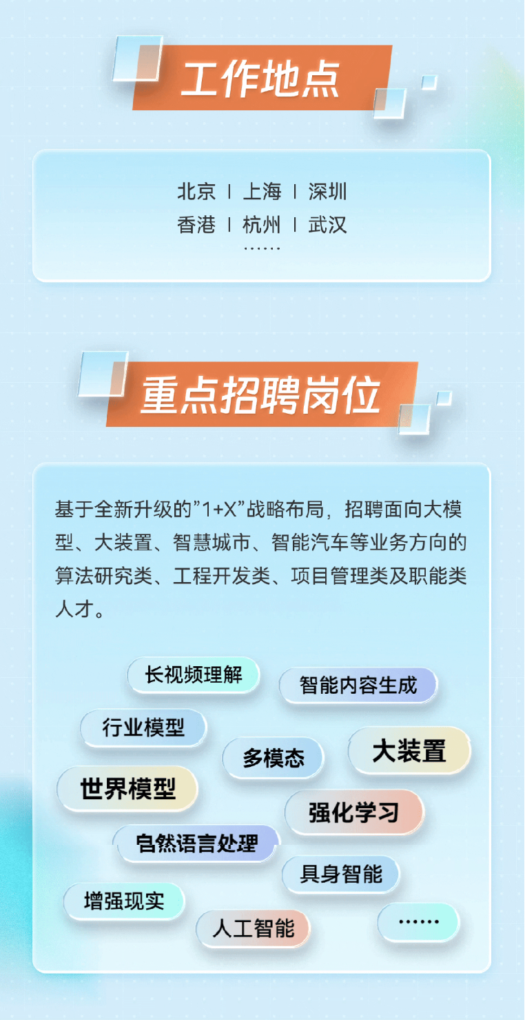<p>工作地点</p> <p>北京丨上海|深圳</p> <p>香港丨杭州丨武汉</p> <p>重点招聘岗位</p> <p>基于全新升级的”1+X”战略布局，招聘面向大模</p> <p>型、大装置、智慧城市、智能汽车等业务方向的</p> <p>算法研究类、工程开发类、项目管理类及职能类</p> <p>人才。</p> <p>长视频理解</p> <p>智能内容生成</p> <p>行业模型</p> <p>大装置</p> <p>多模态</p> <p>世界模型</p> <p>强化学习</p> <p>自然语言处理</p> <p>具身智能</p> <p>增强现实</p> <p>人工智能</p>