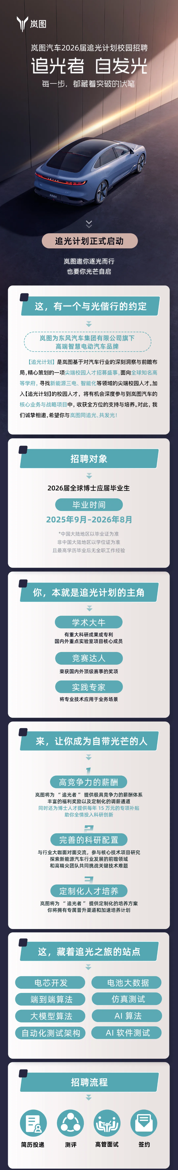 <p>岚图</p> <p>岚图汽车2026届追光计划校园招聘</p> <p>追光者</p> <p>白发光</p> <p>每一步，都藏着突破的大笔</p> <p>医园追光</p> <p>追光计划正式启动</p> <p>岚图邀你逐光而行</p> <p>也要你光芒自启</p> <p>这，有一个与光偕行的约定</p> <p>岚图为东风汽车集团有限公司旗下</p> <p>高端智慧电动汽车品牌</p> <p>(追光计划是岚图基于对汽车行业的深刻洞察与前瞻布</p> <p>局,精心策划的一项尖端校园人才招募盛事,面向全球知名高</p> <p>等学府，寻找新能源三电、智能化等领域的尖端校园人才。加</p> <p>入【追光计划】的校园人才，将有机会深度参与到岚图汽车的</p> <p>核心业务与战略项目中，收获全方位的支持与培养。对此，我</p> <p>们诚挚相邀,希望你与岚图同追光、共发光</p> <p>招聘对象</p> <p>2026届全球博士应届毕业生</p> <p>毕业时间</p> <p>2025年9月-2026年8月</p> <p>*中国大陆地区以毕业证为准</p> <p>非中国大陆地区以学位证为准</p> <p>且最高学历毕业后无全职工作经验</p> <p>你,本就是追光计划的主角</p> <p>学术大牛</p> <p>有重大科研成果或专利</p> <p>国内外重点实验室项目核心成员</p> <p>竞赛达人</p> <p>荣获国内外顶级赛事的奖项</p> <p>实践专家</p> <p>将专业技术应用于业务场景</p> <p>来，让你成为自带光芒的人</p> <p>高竞争力的薪酬</p> <p>岚图将为“追光者”提供极具竞争力的薪酬体系</p> <p>丰富的福利奖励以及定制化的调薪通道</p> <p>同时还为博士人才提供每年 15万元的专项补贴</p> <p>助你全情投入科研创新</p> <p>完善的科研配置</p> <p>与行业大咖面对面交流，参与核心技术项目研究</p> <p>探索新能源汽车行业发展的前瞻领域</p> <p>和高精尖团队共同挑战关键技术难题</p> <p>定制化人才培养</p> <p>岚图将为“追光者”提供定制化的培养方案</p> <p>你将拥有专属晋升渠道和加速培养计划</p> <p>这,藏着追光之旅的站点</p> <p>电芯开发</p> <p>电池大数据</p> <p>端到端算法</p> <p>仿真测试</p> <p>大模型算法</p> <p>Al算法</p> <p>自动化测试架构</p> <p>A丨软件测试</p> <p>招聘流程</p> <p>国</p> <p></p> <p>简历投递</p> <p>测评</p> <p>高管面试</p> <p>签约</p>
