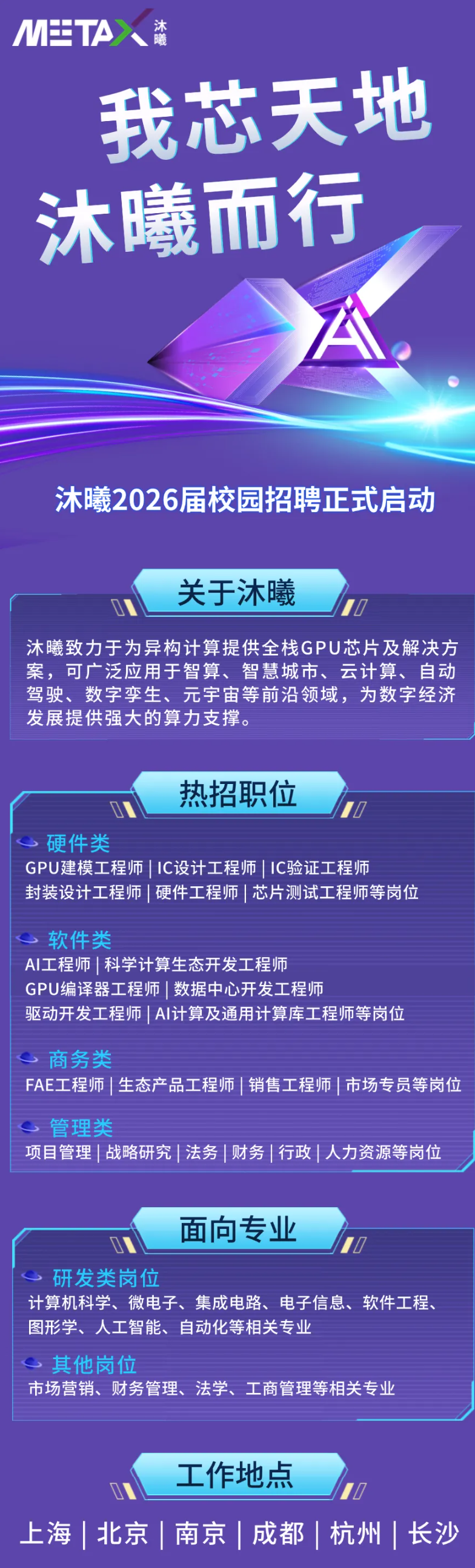 <p>M电TAX</p> <p>长蟹</p> <p>我芯天地</p> <p>沐曦而行</p> <p>沐曦2026届校园招聘正式启动</p> <p>关于沐曦</p> <p>沐曦致力于为异构计算提供全栈GPU芯片及解决方</p> <p>案，可广泛应用于智算、智慧城市、云计算、自动</p> <p>驾驶、数字孪生、元宇宙等前沿领域,为数字经济</p> <p>发展提供强大的算力支撑。</p> <p>热招职位</p> <p>硬件类</p> <p>GPU建模工程师 IC设计工程师IC验证工程师</p> <p>封装设计工程师 硬件工程师丨芯片测试工程师等岗位</p> <p>软件类</p> <p>AI工程师丨科学计算生态开发工程师</p> <p>GPU编译器工程师 数据中心开发工程师</p> <p>驱动开发工程师 AI计算及通用计算库工程师等岗位</p> <p>商务类</p> <p>FAE工程师 生态产品工程师 销售工程师 市场专员等岗位</p> <p>管理类</p> <p>项目管理 战略研究法务财务行政人力资源等岗位</p> <p>面向专业</p> <p>研发类岗位</p> <p>计算机科学、微电子、集成电路、电子信息、软件工程、</p> <p>图形学、人工智能、自动化等相关专业</p> <p>其他岗位</p> <p>市场营销、财务管理、法学、工商管理等相关专业</p> <p>工作地点</p> <p></p> <p>上海</p> <p>北京</p> <p>南京</p> <p>成都</p> <p>杭州</p> <p>长沙</p>