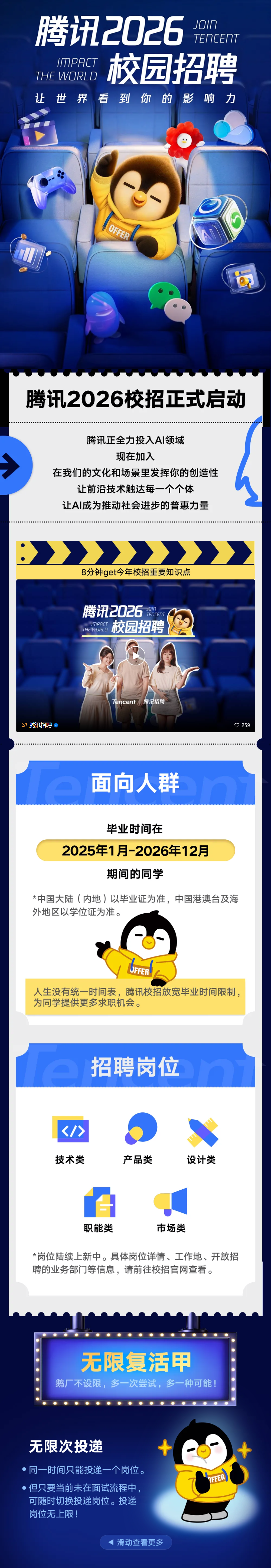 <p>腾讯2026</p> <p>JOIn</p> <p>TENCET</p> <p>校园招聘</p> <p>IPACT</p> <p>THE WORLD</p> <p>让世界看到你的影响力</p> <p>OFFER</p> <p>腾计2026校招正式启动</p> <p>腾讯正全力投入AI领域</p> <p>现在加入</p> <p>在我们的文化和场景里发挥你的创造性</p> <p>让前沿技术触达每一个个体</p> <p>让AI成为推动社会进步的普惠力量</p> <p>8分钟get今年校招重要知识点</p> <p>腾讯2026</p> <p>JOI7</p> <p>TEICENT</p> <p>IMPACT</p> <p>校园招聘</p> <p>THE WORLD</p> <p>Tencent</p> <p>腾讯招聘</p> <p>凶 腾讯招聘</p> <p>259</p> <p>面向人群</p> <p>毕业时间在</p> <p>2025年1月-2026年12月</p> <p>期间的同学</p> <p>*中国大陆（内地）以毕业证为准，中国港澳台及海</p> <p>外地区以学位证为准。</p> <p>OFFER</p> <p>人生没有统一时间表，腾讯校招放宽毕业时间限制</p> <p>为同学提供更多求职机会。</p> <p>招聘岗位</p> <p></></p> <p>技术类</p> <p>产品类</p> <p>设计类</p> <p>职能类</p> <p>市场类</p> <p>*岗位陆续上新中。具体岗位详情、工作地、开放招</p> <p>聘的业务部门等信息,请前往校招官网查看。</p> <p>无限复活电</p> <p>鹅厂不设限，多一次尝试，多一种可能!</p> <p>无限次投递</p> <p>同一时间只能投递一个岗位。</p> <p>OFER</p> <p>但只要当前未在面试流程中</p> <p>可随时切换投递岗位。投递</p> <p>岗位无上限!</p> <p>滑动查看更多</p>