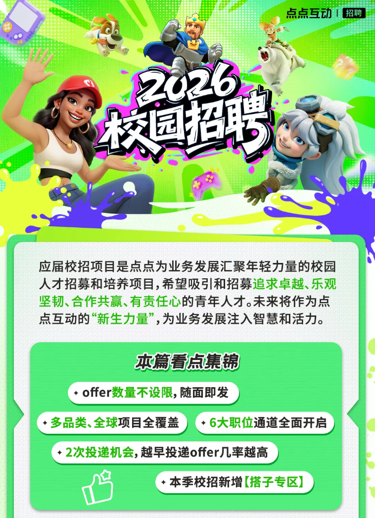<p>点点互动</p> <p>招聘</p> <p>2026</p> <p>校园招聘</p> <p>应届校招项目是点点为业务发展汇聚年轻力量的校园</p> <p>人才招募和培养项目,希望吸引和招募追求卓越、乐观</p> <p>坚韧、合作共赢、有责任心的青年人才。未来将作为点</p> <p>点互动的“新生力量”,为业务发展注入智慧和活力。</p> <p>本篇看点集锦</p> <p>offer数量不设限,随面即发</p> <p>多品类、全球项目全覆盖</p> <p>6大职位通道全面开启</p> <p>2次投递机会,越早投递offer几率越高</p> <p>本季校招新增(搭子专区</p>