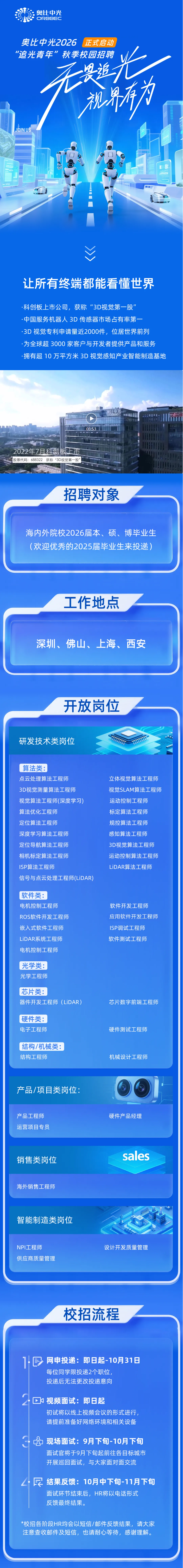 <p>奥比中光</p> <p>ORBBEC</p> <p>奥比中光2026</p> <p>正式启动</p> <p>“追光青年”秋季校园招聘</p> <p>贸姐</p> <p>祥力力</p> <p>JOINUS</p> <p>aHOX</p> <p>让所有终端都能看懂世界</p> <p>科创板上市公司,获称“3D视觉第一股”</p> <p>·中国服务机器人 3D传感器市场占有率第一</p> <p>3D视觉专利申请量近2000件，位居世界前列</p> <p>·为全球超 3000家客户与开发者提供产品和服务</p> <p>拥有超 10万平方米3D视觉感知产业智能制造基地</p> <p>03:53</p> <p>2022年7月科创板</p> <p>股票代码:688322 获称“3D视觉第一股</p> <p>招聘对象</p> <p>海内外院校2026届本、硕、博毕业生</p> <p>(欢迎优秀的2025届毕业生来投递)</p> <p>工作地点</p> <p>深圳、佛山、上海、西安</p> <p>开放岗位</p> <p>研发技术类岗位</p> <p>算法类：</p> <p>点云处理算法工程师</p> <p>立体视觉算法工程师</p> <p>3D视觉测量算法工程师</p> <p>视觉SLAM算法工程师</p> <p>视觉算法工程师(深度学习)</p> <p>运动控制工程师</p> <p>算法优化工程师</p> <p>标定算法工程师</p> <p>定位算法工程师</p> <p>规控算法工程师</p> <p>深度学习算法工程师</p> <p>感知算法工程师</p> <p>定位导航算法工程师</p> <p>3D视觉算法工程师</p> <p>相机标定算法工程师</p> <p>运动控制算法工程师</p> <p>ISP算法工程师</p> <p>LiDAR算法工程师</p> <p>信号与点云处理工程师(LiDAR)</p> <p>软件类：</p> <p>电机控制工程师</p> <p>软件开发工程师</p> <p>ROS软件开发工程师</p> <p>应用软件开发工程师</p> <p>嵌入式软件工程师</p> <p>ISP调试工程师</p> <p>LiDAR系统工程师</p> <p>软件测试工程师</p> <p>电机控制工程师</p> <p>光学类：</p> <p>光学工程师</p> <p>芯片类：</p> <p>器件开发工程师（LiDAR)</p> <p>芯片数字前端工程师</p> <p>硬件类：</p> <p>电子工程师</p> <p>硬件测试工程师</p> <p>结构/机械类：</p> <p>结构工程师</p> <p>机械设计工程师</p> <p>产品/项目类岗位:</p> <p>产品工程师</p> <p>硬件产品经理</p> <p>运营项目专员</p> <p>sales</p> <p>销售类岗位</p> <p>海外销售工程师</p> <p>智能制造类岗位</p> <p>NPI工程师</p> <p>设计开发质量管理</p> <p>供应商质量管理</p> <p>校招流程</p> <p>号</p> <p>网申投递：即日起-10月31日</p> <p>每位同学限投递2个职位，</p> <p>投递后无法更改投递意向</p> <p>·视频面试：即日起</p> <p>初试将以线上视频会议的形式进行，</p> <p>请提前准备好网络环境和相关设备</p> <p>现场面试：9月下旬-10月下旬</p> <p>面试官将于9月下旬起前往各目标城市</p> <p>开展巡回面试，与大家面对面交流</p> <p>2</p> <p>结果反馈：10月中下旬-11月下旬</p> <p>面试环节结束后,HR将以电话形式</p> <p>反馈最终结果。</p> <p>*校招各阶段HR均会以短信/邮件反馈结果，请大家</p> <p>注意查收邮件及短信,也请耐心等待,感谢理解。</p>