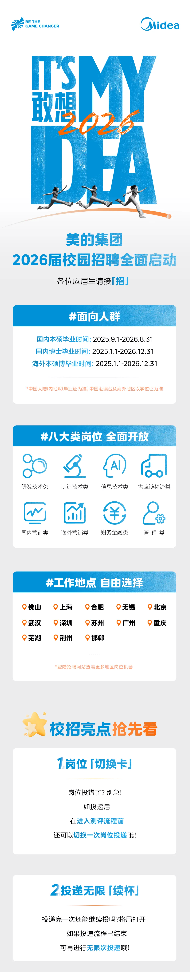 <p>BE THE</p> <p>Midea</p> <p>GAME CHANGER</p> <p>TS</p> <p>酸想</p> <p>美的集团</p> <p>2026届校园招聘全面启动</p> <p>各位应届生请接|招</p> <p>#面向人群</p> <p>国内本硕毕业时间:2025.9.1-2026.8.31</p> <p>国内博士毕业时间:2025.1.1-2026.12.31</p> <p>海外本硕博毕业时间:2025.1.1-2026.12.31</p> <p>*中国大陆(内地)以毕业证为准，中国港澳台及海外地区以学位证为准</p> <p>#八大类岗位全面开放</p> <p>Al</p> <p>C-O</p> <p>研发技术类</p> <p>制造技术类</p> <p>信息技术类</p> <p>供应链物流类</p> <p>O</p> <p>￥</p> <p>茶</p> <p>国内营销类</p> <p>海外营销类</p> <p>财务金融类</p> <p>管理类</p> <p>#工作地点</p> <p>自由选择</p> <p>佛山</p> <p>上海</p> <p>◇合肥</p> <p>◇无锡</p> <p>◇北京</p> <p>武汉</p> <p>®</p> <p>深圳</p> <p>苏州</p> <p>Q广州</p> <p>®</p> <p>重庆</p> <p>芜湖</p> <p>9</p> <p>荆州</p> <p>邯郸</p> <p>*登陆招聘网站查看更多地区岗位机会</p> <p>校招亮点抢先看</p> <p>1岗位「切换卡」</p> <p>岗位投错了？别急!</p> <p>如投递后</p> <p>在进入测评流程前</p> <p>还可以切换一次岗位投递哦</p> <p>2投递无限「续杯</p> <p>投递完一次还能继续投吗?格局打开!</p> <p>如果投递流程已结束</p> <p>可再进行无限次投递哦!</p>