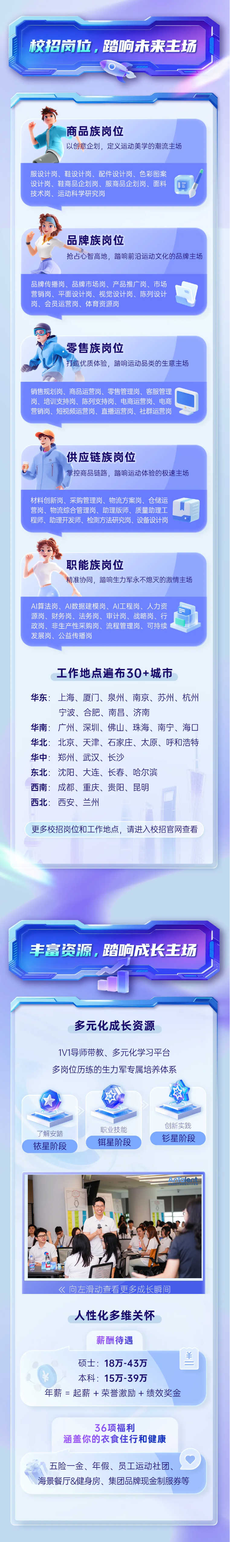 <p>校招岗垃，踏响未来主场</p> <p>商品族岗位</p> <p>以创意企划，定义运动美学的潮流主场</p> <p>服设计岗、鞋设计岗、配件设计岗、色彩图案</p> <p>设计岗、鞋商品企划岗、服商品企划岗、面料</p> <p>E</p> <p>技术岗、运动科学研究岗</p> <p>品牌族岗位</p> <p>抢占心智高地，踏响前沿运动文化的品牌主场</p> <p>品牌传播岗、品牌市场岗、产品推广岗、市场</p> <p>营销岗、平面设计岗、视觉设计岗、陈列设计</p> <p>岗、会员运营岗、体育资源岗</p> <p>零售族岗位</p> <p>打造优质体验，踏响运动品类的生意主场</p> <p>销售规划岗、商品运营岗、零售管理岗、客服管理</p> <p>岗、培训支持岗、陈列支持岗、电商运营岗、电商</p> <p>营销岗、短视频运营岗、直播运营岗、社群运营岗</p> <p>供应链族岗位</p> <p>掌控商品链路，踏响运动体验的极速主场</p> <p>材料创新岗、采购管理岗、物流方案岗、仓储运</p> <p>营岗、物流综合管理岗、助理版师、质量助理工</p> <p>程师、助理开发师、检测方法研究岗、设备设计岗</p> <p>职能族岗位</p> <p>精准协同，踏响生力军永不熄灭的激情主场</p> <p>Al算法岗、AI数据建模岗、AI工程岗、人力资</p> <p>源岗、财务岗、法务岗、审计岗、战略岗、行</p> <p>政岗、非生产性采购岗、流程管理岗、可持续</p> <p>发展岗、公益传播岗</p> <p>工作地点遍布30+城市</p> <p>华东：</p> <p>上海、厦门、泉州、南京、苏州、杭州</p> <p>宁波、合肥、南昌、济南</p> <p>华南：</p> <p>广州、深圳、佛山、珠海、南宁、海口</p> <p>华北：</p> <p>北京、天津、石家庄、太原、呼和浩特</p> <p>华中：</p> <p>郑州、武汉、长沙</p> <p>东北:</p> <p>沈阳、大连、长春、哈尔滨</p> <p>西南：</p> <p>成都、重庆、贵阳、昆明</p> <p>西北：</p> <p></p> <p>西安、兰州</p> <p>更多校招岗位和工作地点，请进入校招官网查看</p> <p>丰富资源，踏响成长主场</p> <p>多元化成长资源</p> <p>1V1导师带教、多元化学习平台</p> <p>多岗位历练的生力军专属培养体系</p> <p>创新实践</p> <p>职业技能</p> <p>了解安踏</p> <p>衫星阶段</p> <p>铒星阶段</p> <p>铱星阶段</p> <p>Anden</p> <p>《向左滑动查看更多成长瞬间</p> <p>人性化多维关怀</p> <p>薪酬待遇</p> <p>>#||</p> <p>硕士:18万-43万</p> <p>本科:15万-39万</p> <p>年薪=起薪+荣誉激励+绩效奖金</p> <p>36项福利</p> <p>涵盖你的衣食住行和健康</p> <p>五险一金、年假、员工运动社团</p> <p>海景餐厅&健身房、集团品牌现金制服券等</p>