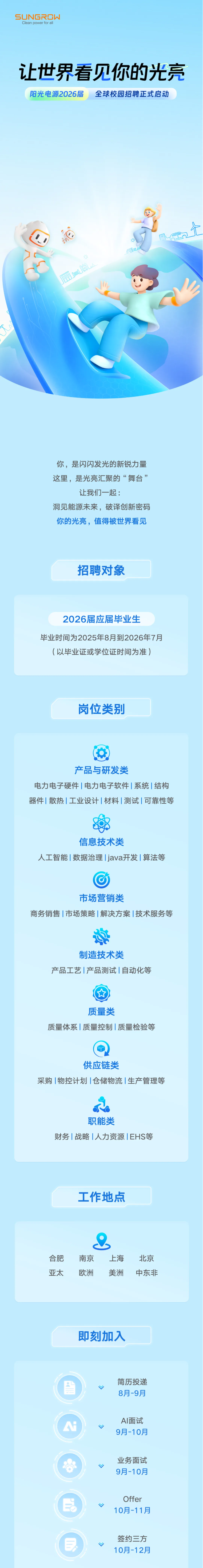<p>SUNGROW</p> <p>Clean power for all</p> <p>让世界看见你的光亮</p> <p>阳光电源2026届</p> <p>全球校园招聘正式启动</p> <p>J四.</p> <p>你，是闪闪发光的新锐力量</p> <p>这里，是光亮汇聚的“舞台”</p> <p>让我们一起：</p> <p>洞见能源未来，破译创新密码</p> <p>你的光亮，值得被世界看见</p> <p>招聘对象</p> <p>2026届应届毕业生</p> <p>毕业时间为2025年8月到2026年7月</p> <p>(以毕业证或学位证时间为准)</p> <p>岗位类别</p> <p>产品与研发类</p> <p>电力电子硬件|电力电子软件|系统丨结构</p> <p>器件|散热|工业设计|材料|测试丨可靠性等</p> <p>信息技术类</p> <p>人工智能|数据治理 java开发|算法等</p> <p>市场营销类</p> <p>商务销售|市场策略|解决方案|技术服务等</p> <p>制造技术类</p> <p>产品工艺|产品测试|自动化等</p> <p>质量类</p> <p>质量体系|质量控制丨质量检验等</p> <p>供应链类</p> <p>采购|物控计划丨仓储物流丨生产管理等</p> <p>职能类</p> <p>财务丨战略|人力资源丨EHS等</p> <p>工作地点</p> <p>合肥</p> <p>南京</p> <p>上海</p> <p>北京</p> <p>亚太</p> <p>欧洲</p> <p>美洲</p> <p>中东非</p> <p>即刻加入</p> <p>简历投递</p> <p>三</p> <p>8月-9月</p> <p>Al面试</p> <p>i</p> <p>9月-10月</p> <p>业务面试</p> <p>9月-10月</p> <p>Offer</p> <p>10月-11月</p> <p>签约三方</p> <p>10月-12月</p>