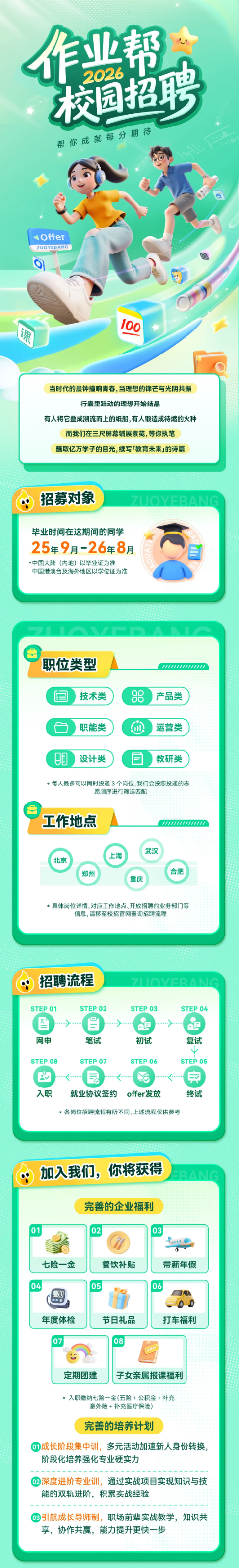<p>作业都</p> <p>聘</p> <p>2026</p> <p>校园招</p> <p>帮你成就每分期待</p> <p>offer</p> <p>ZUOYEBANG</p> <p>100</p> <p>渠</p> <p>当时代的晨钟撞响青春，当理想的锋芒与光阴共振</p> <p>行囊里躁动的理想开始结晶</p> <p>有人将它叠成溯流而上的纸船，有人锻造成待燃的火种</p> <p>而我们在三尺屏幕铺展素笺,等你执笔</p> <p>蘸取亿万学子的目光,续写「教育未来」的诗篇</p> <p>招募对象</p> <p>ZUOYEBANG</p> <p>毕业时间在这期间的同学</p> <p>25年9月-26年8月</p> <p>目</p> <p>*中国大陆（内地）以毕业证为准</p> <p>中国港澳台及海外地区以学位证为准</p> <p>职位类型</p> <p>1//</p> <p>技术类</p> <p>88</p> <p>产品类</p> <p>职能类</p> <p>Lul</p> <p>运营类</p> <p>明</p> <p>设计类</p> <p>=</p> <p>教研类</p> <p>*每人最多可以同时投递3个岗位，我们会按您投递的志</p> <p>愿顺序进行筛选匹配</p> <p>工作地点</p> <p>1111111</p> <p>上海</p> <p>武汉</p> <p>北京</p> <p>郑州</p> <p>合肥</p> <p>重庆</p> <p>*具体岗位详情、对应工作地点、开放招聘的业务部门等</p> <p>信息,请移至校招官网查询招聘流程</p> <p>招聘流程</p> <p>IOY-RANG</p> <p>STEP01</p> <p>STEP 02</p> <p>STEP03</p> <p>STEP04</p> <p>雪</p> <p>=</p> <p>AE</p> <p>AE</p> <p>网申</p> <p>笔试</p> <p>初试</p> <p>复试</p> <p>STEPO8</p> <p>STEP07</p> <p>STEP 06</p> <p>STEP 05</p> <p>20</p> <p>号</p> <p>京</p> <p>入职</p> <p>就业协议签约</p> <p>offer发放</p> <p>终试</p> <p>*各岗位招聘流程有所不同，上述流程仅供参考</p> <p>加入我们,</p> <p>（</p> <p>你将获得</p> <p>EBANG</p> <p>完善的企业福利</p> <p>01</p> <p>02</p> <p>03</p> <p>七险一金</p> <p>餐饮补贴</p> <p>带薪年假</p> <p>04</p> <p>05</p> <p>06</p> <p>tt</p> <p>年度体检</p> <p>节日礼品</p> <p>打车福利</p> <p>07</p> <p>08</p> <p>定期团建</p> <p>子女亲属报课福利</p> <p>：入职缴纳七险一金(五险+公积金＋补充</p> <p>意外险＋补充医疗保险)</p> <p>完善的培养计划</p> <p>成长阶段集中训,</p> <p>多元活动加速新人身份转换、</p> <p>阶段化培养强化专业硬实力</p> <p>深度进阶专业训，</p> <p>通过实战项目实现知识与技</p> <p>能的双轨进阶，积累实战经验</p> <p>13</p> <p>引航成长导师制，</p> <p>，职场前辈实战教学，知识共</p> <p>享，协作共赢，能力提升更快一步</p>