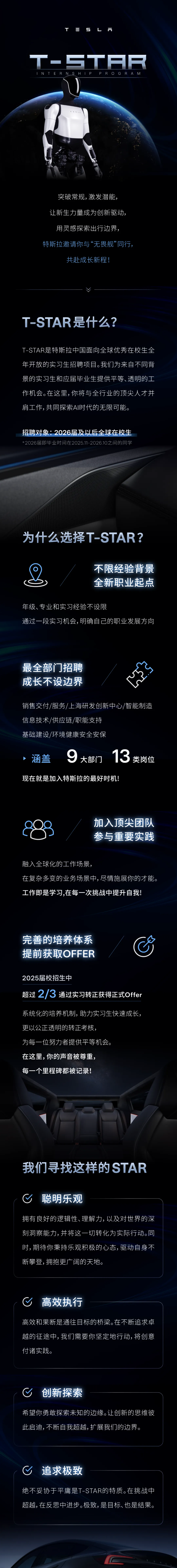 <p>R</p> <p>INTERNSHIPPROGRAM</p> <p>突破常规,激发潜能</p> <p>让新生力量成为创新驱动</p> <p>用灵感探索出行边界</p> <p>特斯拉邀请你与“无畏舰”同行,</p> <p>共赴成长新程!</p> <p>T-STAR是什么?</p> <p>T-STAR是特斯拉中国面向全球优秀在校生全</p> <p>年开放的实习生招聘项目。我们为来自不同背</p> <p>景的实习生和应届毕业生提供平等、透明的工</p> <p>作机会。在这里，你将与全行业的顶尖人才并</p> <p>肩工作,共同探索AI时代的无限可能。</p> <p>招聘对象:2026届及以后全球在校生</p> <p>*2026届即毕业时间在2025.11-2026.10之间的同学</p> <p>为什么选择T-STAR?</p> <p>不限经验背景</p> <p>全新职业起点</p> <p>年级、专业和实习经验不设限</p> <p>通过一段实习机会，明确自己的职业发展方向</p> <p>最全部门招聘</p> <p>成长不设边界</p> <p>销售交付/服务/上海研发创新中心/智能制造</p> <p>信息技术/供应链/职能支持</p> <p>基础建设/环境健康安全安保</p> <p>13</p> <p>涵盖</p> <p>大部门</p> <p>类岗位</p> <p>现在就是加入特斯拉的最好时机!</p> <p>加入顶尖团队</p> <p>参与重要实践</p> <p>融入全球化的工作场景，</p> <p>在复杂多变的业务场景中,尽情施展你的才能。</p> <p>工作即是学习,在每一次挑战中提升自我!</p> <p>完善的培养体系</p> <p>提前获取OFFER</p> <p>2025届校招生中</p> <p>超过</p> <p>2/3</p> <p>通过实习转正获得正式Offer</p> <p>系统化的培养机制，助力实习生快速成长</p> <p>更以公正透明的转正考核，</p> <p>为每一位努力者提供平等机会。</p> <p>在这里,你的声音被尊重，</p> <p>每一个里程碑都被记录！</p> <p>我们寻找这样的STAR</p> <p>聪明乐观</p> <p>拥有良好的逻辑性、理解力，以及对世界的深</p> <p>刻洞察能力,并将这一切转化为实际行动。同</p> <p>时，期待你秉持乐观积极的心态，驱动自身不</p> <p>断攀登,拥抱更广阔的天地。</p> <p>高效执行</p> <p>高效和果断是通往目标的桥梁。在不断追求卓</p> <p>越的征途中，我们需要你坚定地行动，将创意</p> <p>付诸实践。</p> <p>创新探索</p> <p>希望你勇敢探索未知的边缘。让创新的思维彼</p> <p>此启迪，不断自我超越,扩展我们的边界。</p> <p>追求极致</p> <p>绝不妥协于平庸是T-STAR的特质。在挑战中</p> <p>超越,在反思中进步。极致,是目标、也是结果。</p>
