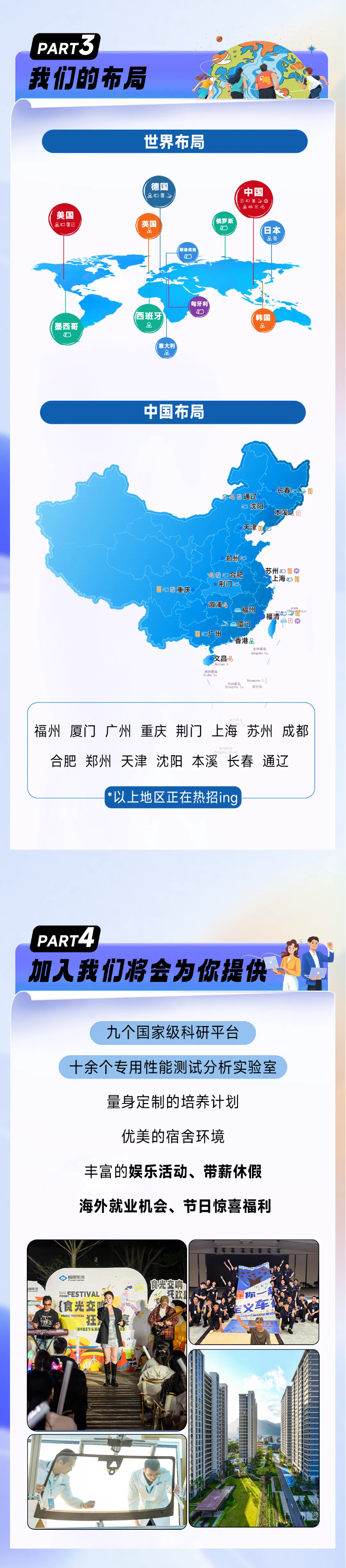<p>PART</p> <p>3</p> <p>我们的布局</p> <p>世界布局</p> <p>德国</p> <p>中国</p> <p>品工明子</p> <p>团口用上心</p> <p>品=0心</p> <p>美国</p> <p>英国</p> <p>俄罗斯</p> <p>&口国</p> <p>&</p> <p>D</p> <p>日本</p> <p>&0</p> <p>斯洛伐克</p> <p>e</p> <p>匈牙利</p> <p>(西班牙</p> <p>吧</p> <p>韩国</p> <p>墨西哥</p> <p>&</p> <p>&</p> <p>O</p> <p>意大利</p> <p>&</p> <p>中国布局</p> <p>长春姐</p> <p>团岛团通辽</p> <p>乌沈阳</p> <p>本溪回</p> <p>天津</p> <p>郑州吧</p> <p>苏州□咀帝</p> <p>福园@合肥</p> <p>宁上海口明</p> <p>荆门三</p> <p>姐2图重庆</p> <p>2</p> <p>溆浦名</p> <p>一</p> <p>福州</p> <p>￥三厦问</p> <p>中国特</p> <p>丽画广州</p> <p>香港&</p> <p>东沙群岛</p> <p>文昌品</p> <p>Borgsha Ia</p> <p>A铭警</p> <p>nRE%.</p> <p>Heneron r</p> <p>黄岩岛</p> <p>福州</p> <p>厦门广州重庆荆门上海</p> <p>车苏州 成都</p> <p>合肥 郑州</p> <p>N天津 沈阳本溪长春通辽</p> <p>以上地区正在热招ing</p> <p>PART</p> <p>4</p> <p>加入我们将会为你提供</p> <p>九个国家级科研平台</p> <p>十余个专用性能测试分析实验室</p> <p>量身定制的培养计划</p> <p>优美的宿舍环境</p> <p>丰富的娱乐活动、带薪休假</p> <p>海外就业机会、节日惊喜福利</p> <p>O</p> <p>阳科热中</p> <p>食光安响</p> <p>.FESTIVAL</p> <p>托欢盘</p> <p>城酱你</p> <p>{食光安</p> <p>火车</p> <p>MUSIC FESTIVAL</p> <p>狂</p> <p></p> <p>草坪商莱节&美</p>