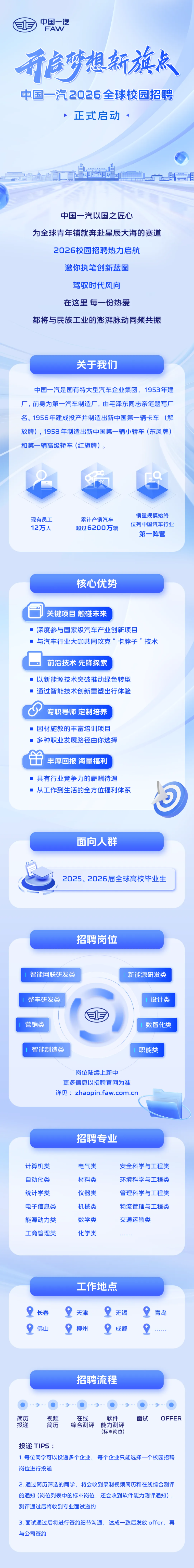 <p>E</p> <p>中国一汽</p> <p>FAW</p> <p>开無梦想新旗春</p> <p>中国一汽2026全球校园招聘</p> <p>正式启动</p> <p>中国一汽以国之匠心</p> <p>为全球青年铺就奔赴星辰大海的赛道</p> <p>2026校园招聘热力启航</p> <p>邀你执笔创新蓝图</p> <p>驾驭时代风向</p> <p>在这里每一份热爱</p> <p>都将与民族工业的澎湃脉动同频共振</p> <p>关于我们</p> <p>中国一汽是国有特大型汽车企业集团，1953年建</p> <p>厂，前身为第一汽车制造厂，由毛泽东同志亲笔题写厂</p> <p>名。1956年建成投产并制造出新中国第一辆卡车</p> <p>（解</p> <p>放牌)，1958年制造出新中国第一辆小轿车（东风牌)</p> <p>和第一辆高级轿车(红旗牌）。</p> <p>销量规模始终</p> <p>现有员工</p> <p>累计产销汽车</p> <p>位列中国汽车行业</p> <p>12万人</p> <p>超过6200万辆</p> <p>第一阵营</p> <p>核心优势</p> <p>关键项目 触碰未来</p> <p>深度参与国家级汽车产业创新项目</p> <p>与汽车行业大咖共同攻克“卡脖子”技术</p> <p>前沿技术先锋探索</p> <p>以新能源技术突破推动绿色转型</p> <p>通过智能技术创新重塑出行体验</p> <p>专职导师 定制培养</p> <p>因材施教的丰富培训项目</p> <p>多种职业发展路径由你选择</p> <p>丰厚回报海量福利</p> <p>具有行业竞争力的薪酬待遇</p> <p>从工作到生活的全方位福利体系</p> <p>面向人群</p> <p>2025、2026届全球高校毕业生</p> <p>招聘岗位</p> <p>智能网联研发类</p> <p>新能源研发类</p> <p>整车研发类</p> <p>设计类</p> <p>E</p> <p>营销类</p> <p>数智化类</p> <p>智能制造类</p> <p>职能类</p> <p>岗位陆续上新中</p> <p>更多信息以招聘官网为准</p> <p>详见：zhaopin.faw.com.cn</p> <p>招聘专业</p> <p>计算机类</p> <p>电气类</p> <p>安全科学与工程类</p> <p>自动化类</p> <p>材料类</p> <p>环境科学与工程类</p> <p>统计学类</p> <p>仪器类</p> <p>管理科学与工程类</p> <p>电子信息类</p> <p>机械类</p> <p>物流管理与工程类</p> <p>能源动力类</p> <p>数学类</p> <p>交通运输类</p> <p>工商管理类</p> <p>化学类</p> <p>工作地点</p> <p>长春</p> <p>天津</p> <p>无锡</p> <p>青岛</p> <p>佛山</p> <p>柳州</p> <p>成都</p> <p>招聘流程</p> <p>简历</p> <p>视频</p> <p>在线</p> <p>软件</p> <p>面试</p> <p>OFFER</p> <p>投递</p> <p>简历</p> <p>综合测评</p> <p>能力测评</p> <p>(标※岗位)</p> <p>投递TIPS:</p> <p>1.每位同学可以投递多个企业，每个企业只能选择一个校园招聘</p> <p>岗位进行投递</p> <p>2.通过简历筛选的同学，将会收到录制视频简历和在线综合测评</p> <p>的通知（岗位列表中的标※岗位，还会收到软件能力测评通知），</p> <p>测评通过后将收到专业面试邀约</p> <p>3.面试通过后将进行签约细节沟通，</p> <p>达成一致后发放 offer，再</p> <p>与公司签约</p>