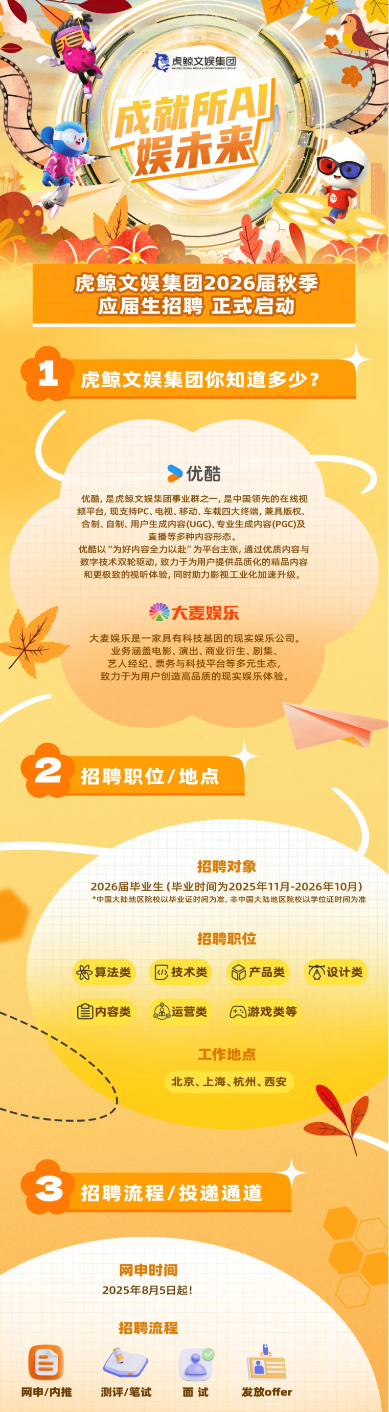 <p>虎鲸文娱集团</p> <p>成就所</p> <p>娱未来</p> <p>虎鲸文娱集团2026届秋季</p> <p>应届生招聘</p> <p>正式启动</p> <p>1</p> <p>虎鲸文娱集团你知道多少?</p> <p>优酷</p> <p>优酷，是虎鲸文娱集团事业群之一，是中国领先的在线视</p> <p>频平台，现支持PC、电视、移动、车载四大终端,兼具版权、</p> <p>合制、自制、用户生成内容(UGC)、专业生成内容(PGC)及</p> <p>直播等多种内容形态。</p> <p>优酷以“为好内容全力以赴”为平台主张,通过优质内容与</p> <p>数字技术双轮驱动，致力于为用户提供品质化的精品内容</p> <p>和更极致的视听体验，同时助力影视工业化加速升级。</p> <p>类大麦娱乐</p> <p>大麦娱乐是一家具有科技基因的现实娱乐公司。</p> <p>业务涵盖电影、演出、商业衍生、剧集、</p> <p>艺人经纪、票务与科技平台等多元生态，</p> <p>致力于为用户创造高品质的现实娱乐体验。</p> <p>2</p> <p>招聘职位/地点</p> <p>招聘对象</p> <p>2026届毕业生（毕业时间为2025年11月-2026年10月）</p> <p>*中国大陆地区院校以毕业证时间为准，非中国大陆地区院校以学位证时间为准</p> <p>招聘职位</p> <p>烬算法类</p> <p><1),</p> <p>技术类</p> <p>产品类</p> <p>百设计类</p> <p>自内容类</p> <p>运营类</p> <p>R游戏类等</p> <p>工作地点</p> <p>北京、上海、杭州、西安</p> <p>招聘流程/投递通道</p> <p>网申时间</p> <p>2025年8月5日起！</p> <p>招聘流程</p> <p>网申/内推</p> <p>测评/笔试</p> <p>面试</p> <p>发放offer</p>