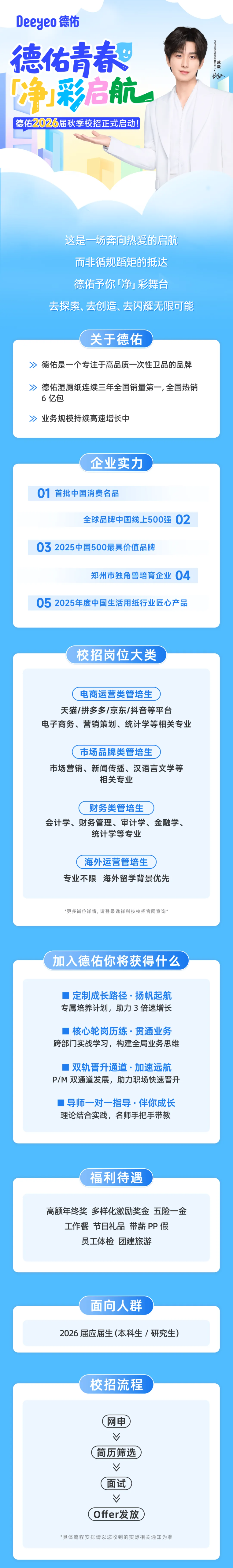 <p>Deeyeo 德佑</p> <p>德佑青春果</p> <p>1</p> <p>净:彩启航_</p> <p>德佑2026届秋季校招正式启动</p> <p>这是一场奔向热爱的启航</p> <p>而非循规蹈矩的抵达</p> <p>德佑予你 净彩舞台</p> <p>去探索、去创造、去闪耀无限可能</p> <p>关于德佑</p> <p>></p> <p>德佑是一个专注于高品质一次性卫品的品牌</p> <p>></p> <p>德佑湿厕纸连续三年全国销量第一，全国热销</p> <p>6亿包</p> <p>></p> <p>业务规模持续高速增长中</p> <p>企业实力</p> <p>01</p> <p>首批中国消费名品</p> <p>全球品牌中国线上500强</p> <p>02</p> <p>03</p> <p>2025中国500最具价值品牌</p> <p>郑州市独角兽培育企业</p> <p>04</p> <p>05 2025年度中国生活用纸行业匠心产品</p> <p>校招岗位大类</p> <p>电商运营类管培生</p> <p>天猫/拼多多/京东/抖音等平台</p> <p>电子商务、营销策划、统计学等相关专业</p> <p>市场品牌类管培生</p> <p>市场营销、新闻传播、汉语言文学等</p> <p>相关专业</p> <p>财务类管培生</p> <p>会计学、财务管理、审计学、金融学、</p> <p>统计学等专业</p> <p>海外运营管培生</p> <p>专业不限</p> <p>海外留学背景优先</p> <p>更多岗位详情,请登录逸祥科技校招官网查询</p> <p>加入德佑你将获得什么</p> <p>定制成长路径·扬帆起航</p> <p>专属培养计划，助力3倍速增长</p> <p>核心轮岗历练·贯通业务</p> <p>跨部门实战学习，构建全局业务思维</p> <p>双轨晋升通道·加速远航</p> <p>P/M双通道发展，助力职场快速晋升</p> <p>导师一对一指导·伴你成长</p> <p>理论结合实践，名师手把手带教</p> <p>福利待遇</p> <p>高额年终奖 多样化激励奖金 五险一金</p> <p>工作餐 节日礼品 带薪PP假</p> <p>员工体检</p> <p>团建旅游</p> <p>面向人群</p> <p>2026 届应届生(本科生/研究生)</p> <p>校招流程</p> <p>网电</p> <p>V</p> <p>简历筛选</p> <p>V</p> <p>面试</p> <p>V</p> <p>Offer发放</p> <p>具体流程安排请以您收到的实际相关通知为准</p>