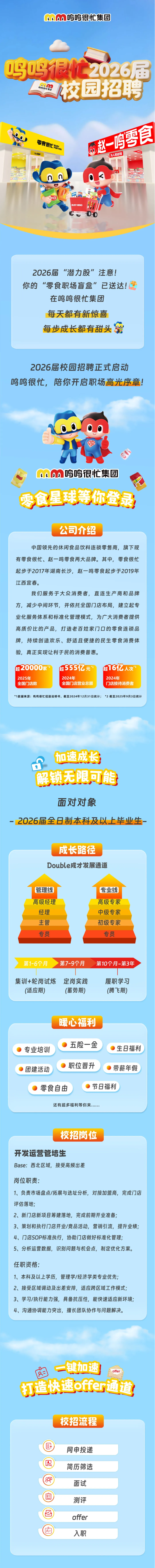 <p>ccn鸣鸣很忙集团</p> <p>鸣鸣银忙2026届</p> <p>校园招聘</p> <p>LLLAO</p> <p>饬鸥很忙蘖园</p> <p>零食很忙…</p> <p>5赵-鸣零食</p> <p>为人民省转</p> <p>HO</p> <p>BUSY MING</p> <p>2026届</p> <p>“潜力股”注意!</p> <p>你的“零食职场盲盒”</p> <p>已送达!</p> <p>在鸣鸣很忙集团</p> <p>每天都有新惊喜</p> <p>每步成长都有甜头</p> <p>2026届校园招聘正式启动</p> <p>鸣鸣很忙,</p> <p>陪你开启职场高光序章：</p> <p>cc鸣呜很忙集团</p> <p>零食星球等你登录</p> <p>公司介绍</p> <p>中国领先的休闲食品饮料连锁零售商，旗下现</p> <p>有零食很忙、赵一鸣零食两大品牌。其中,零食很忙</p> <p>起步于2017年湖南长沙，赵一鸣零食起步于2019年</p> <p>江西宜春。</p> <p>我们服务于大众消费者，直连生产商和品牌</p> <p>方，减少中间环节，并依托全国门店布局，建立起专</p> <p>业化服务体系和标准化管理模式，为广大消费者提供</p> <p>高质价比的产品，打造老百姓家门口的零食连锁品</p> <p>牌,持续创造欢乐、舒适且便捷的民生零食消费体</p> <p>验，真正实现让利于民的消费普惠。</p> <p>超20000家”</p> <p>超555亿完</p> <p>超16亿</p> <p>人次</p> <p>2025年</p> <p>2024年</p> <p>2024年</p> <p>全国门店数</p> <p>全国门店营业总额</p> <p>门店接待消费者</p> <p>*1数据来源：鸣鸣很忙招股说明书，截至2024年12月31日统计；*2截至2025年9月3日统计</p> <p>加速成长</p> <p>解锁无限可能</p> <p>面对对象</p> <p>-2026届全日制本科及以上毕业生</p> <p>成长路径</p> <p>Double成才发展通道</p> <p>管理线</p> <p>专业线</p> <p>高级经理</p> <p>高级专家</p> <p>经理</p> <p>中级专家</p> <p>主管</p> <p>初级专家</p> <p>专员</p> <p>专员</p> <p>第1-6个月</p> <p>第7-9个月</p> <p>第10个月-第3年</p> <p>集训+轮岗试炼</p> <p>定岗实践</p> <p>履职学习</p> <p>(适应期</p> <p>(蓄势期)</p> <p>(腾飞期)</p> <p>暖心福利</p> <p>五险一金</p> <p>专业培训</p> <p>生日福利</p> <p>职位晋升</p> <p>团建活动</p> <p>带薪年假</p> <p>零食自由</p> <p>节日福利</p> <p>还有超多福利等你 ..</p> <p>校招岗位</p> <p>开发运营管培生</p> <p>Base:西北区域，接受高频出差</p> <p>岗位职责：</p> <p>1、负责市场盘点/拓展与选址分析，对接加盟商，完成门店</p> <p>评估落地；</p> <p>2、</p> <p>新门店新项目筹建落地，完成前期开业准备；</p> <p>3、</p> <p>策划和执行门店开业/竞品活动，营销引流，提升业绩；</p> <p>4、</p> <p>门店SOP标准执行，</p> <p>协助门店做好标准化管理；</p> <p>5、分析运营数据,识别问题与机会点，制定优化方案。</p> <p>任职资格:</p> <p>1、</p> <p>本科及以上学历，管理学/经济学类专业优先；</p> <p>2、</p> <p>接受区域调动及出差安排,适应跨区域工作模式</p> <p>3、</p> <p>学习/执行能力强，具备抗压性，能快速适应新环境:</p> <p>4、沟通协调能力突出,擅长团队协作与问题解决。</p> <p>一键加速</p> <p>offer</p> <p>打造快速offer通道</p> <p>校招流程</p> <p>国</p> <p>网申投递</p> <p>L</p> <p>简历筛选</p> <p>8</p> <p>面试</p> <p>国</p> <p>测评</p> <p>V</p> <p>offer</p> <p>卤</p> <p>入职</p>