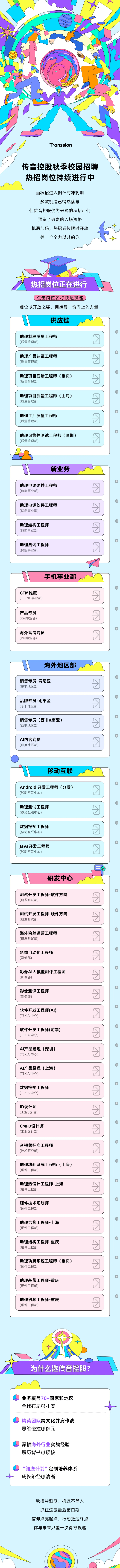 <p>Transsion</p> <p>传音控股秋季校园招聘</p> <p>热招岗位持续进行中</p> <p>当秋招进入倒计时冲刺期</p> <p>多数机遇已悄然落幕</p> <p>但传音控股仍为来晚的秋招er们</p> <p>预留了珍贵的入场资格</p> <p>机遇加码，热招岗位限时开放</p> <p>等一个全力以赴的你</p> <p>热招岗位正在进行</p> <p>点击岗位名称快速投递</p> <p>虚位以开放之姿，拥抱每一份向上的力量</p> <p>供应链</p> <p>助理制程质量工程师</p> <p>(质量管理部)</p> <p>助理产品认证工程师</p> <p>(质量管理部)</p> <p>助理项目质量工程师（重庆)</p> <p>(质量管理部)</p> <p>助理项目质量工程师（上海)</p> <p>(质量管理部)</p> <p></p> <p>助理工厂质量工程师</p> <p>(质量管理部)</p> <p>助理可靠性测试工程师（深圳）</p> <p>(质量管理部)</p> <p>新业务</p> <p>助理电源硬件工程师</p> <p>(储能事业部)</p> <p>助理电源软件工程师</p> <p>(储能事业部)</p> <p>助理结构工程师</p> <p>(储能事业部)</p> <p>助理测试工程师</p> <p>(储能事业部)</p> <p>手机事业部</p> <p>GTM雏鹰</p> <p>2</p> <p>(TECNO事业部)</p> <p>产品专员</p> <p>2</p> <p>(itel事业部)</p> <p>海外营销专员</p> <p>(itel事业部)</p> <p>海外地区部</p> <p>销售专员-肯尼亚</p> <p>(东非地区部)</p> <p>品牌专员-刚果金</p> <p>(东非地区部)</p> <p>销售专员（西非&南亚)</p> <p>(西非地区部)</p> <p>AI内容专员</p> <p>(印度地区部)</p> <p>移动互联</p> <p>Android 开发工程师（分发)</p> <p>(移动互联中心)</p> <p>助理测试工程师</p> <p>(移动互联中心)</p> <p>数据挖掘工程师</p> <p>(移动互联中心)</p> <p>Java开发工程师</p> <p>(移动互联中心)</p> <p>8</p> <p>研发中心</p> <p>测试开发工程师-软件方向</p> <p>(研发测试部)</p> <p>测试开发工程师-硬件方向</p> <p>(研发测试部)</p> <p>海外粉丝运营工程师</p> <p>(研发测试部)</p> <p>影像自动化工程师</p> <p>(影像部)</p> <p>影像AI大模型测评工程师</p> <p>(影像部)</p> <p>影像测评工程师</p> <p>2</p> <p>(影像部)</p> <p>软件开发工程师(Al)</p> <p>2</p> <p>(TEX AI中心)</p> <p>软件开发工程师(前端)</p> <p>(TEX AI中心）</p> <p>AI产品经理（深圳)</p> <p>(TEX AI中心）</p> <p>AI产品经理（上海）</p> <p>2</p> <p>(TEX AI中心）</p> <p>数据挖掘工程师</p> <p>(TEX AI中心)</p> <p>ID设计师</p> <p>2</p> <p>(工业设计部)</p> <p>CMFD设计师</p> <p>2</p> <p>(工业设计部)</p> <p>音视频标准工程师</p> <p>(技术研究部)</p> <p>助理功耗系统工程师（上海)</p> <p>2</p> <p>(硬件工程部)</p> <p>助理热设计工程师-上海</p> <p>(硬件工程部)</p> <p>硬件技术规划师</p> <p>(硬件工程部)</p> <p>助理结构工程师-上海</p> <p>2</p> <p>(硬件工程部)</p> <p>助理结构工程师-重庆</p> <p>(硬件工程部)</p> <p>助理功耗系统工程师（重庆）</p> <p>(硬件工程部)</p> <p>助理基带工程师-重庆</p> <p>2</p> <p>(硬件工程部)</p> <p>助理射频工程师-重庆</p> <p>(硬件工程部)</p> <p>为什么选传音控股?</p> <p>业务覆盖70+国家和地区</p> <p>全球布局够扎实</p> <p>精英团队跨文化井肩作战</p> <p>思维碰撞够多元</p> <p>深耕海外行业实战经验</p> <p>履历背书够硬核</p> <p>"雏鹰计划定制培养体系</p> <p>成长路径够清晰</p> <p>秋招冲刺期，机遇不等人</p> <p>抓住这波最后窗口期</p> <p>信仰点亮起点，行动抵达终点</p> <p>你与未来只差一次勇敢投递</p>