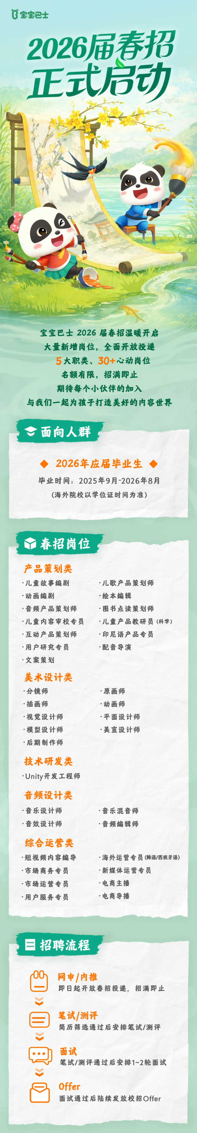 <p>®宝宝巴士</p> <p>2026届春招</p> <p>正式启动</p> <p>宝宝巴士2026届春招温暖开启</p> <p>大量新增岗位,全面开放投递</p> <p>5大职类、30+心动岗位</p> <p>名额有限,招满即止</p> <p>期待每个小伙伴的加入</p> <p>与我们一起为孩子打造美好的内容世界</p> <p>面向人群</p> <p>2026年应届毕业生</p> <p>毕业时间:2025年9月-2026年8月</p> <p>(海外院校以学位证时间为准)</p> <p>春招岗位</p> <p>产品策划类</p> <p>·儿童故事编剧</p> <p>·儿歌产品策划师</p> <p>·动画编剧</p> <p>·绘本编辑</p> <p>·音频产品策划师</p> <p>·图书点读策划师</p> <p>·儿童内容审校专员</p> <p>·儿童产品教研员(科学)</p> <p>·互动产品策划师</p> <p>·印尼语产品专员</p> <p>·用户研究专员</p> <p>·配音导演</p> <p>·文案策划</p> <p>美术设计类</p> <p>·分镜师</p> <p>·原画师</p> <p>·插画师</p> <p>·动画师</p> <p>·视觉设计师</p> <p>·平面设计师</p> <p>·模型设计师</p> <p>·美宣设计师</p> <p>·后期制作师</p> <p>技术研发类</p> <p>·Unity开发工程师</p> <p>音频设计类</p> <p>·音乐设计师</p> <p>·音乐混音师</p> <p>·音效设计师</p> <p>·音频编辑师</p> <p>综合运营类</p> <p>·短视频内容编导</p> <p>·海外运营专员(韩语/西班牙语)</p> <p>·市场商务专员</p> <p>·新媒体运营专员</p> <p>·市场运营专员</p> <p>·电商主播</p> <p>·用户服务专员</p> <p>·电商导播</p> <p>招聘流程</p> <p>00</p> <p>网申/内推</p> <p>即日起开放春招投递,招满即止</p> <p>笔试/测评</p> <p>简历筛选通过后安排笔试/测评</p> <p>面试</p> <p>笔试/测评通过后安排1~2轮面试</p> <p>Offer</p> <p>面试通过后陆续发放校招Offer</p>