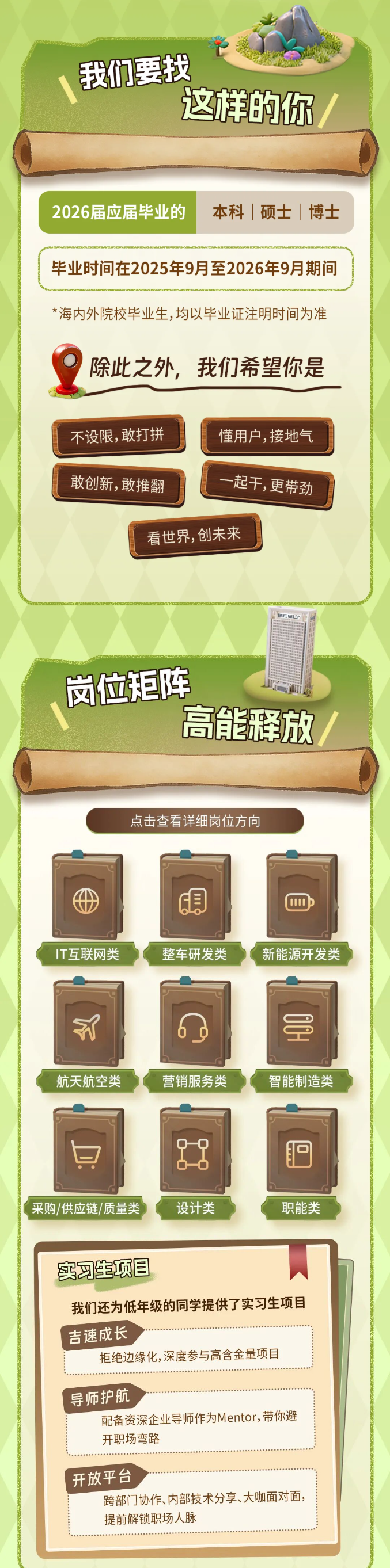 <p>我们要找</p> <p>这样的你</p> <p>2026届应届毕业的</p> <p>本科硕士博士</p> <p>毕业时间在2025年9月至2026年9月期间</p> <p>*海内外院校毕业生,均以毕业证注明时间为准</p> <p>除此之外，我们希望你是</p> <p>不设限,敢打拼</p> <p>懂用户,接地气</p> <p>敢创新,敢推翻</p> <p>一起干,更带劲</p> <p>看世界,创未来</p> <p>岗位矩阵</p> <p>高能释放</p> <p>点击查看详细岗位方向</p> <p>俱</p> <p></p> <p>IT互联网类</p> <p>整车研发类</p> <p>新能源开发类</p> <p>三</p> <p>航天航空类</p> <p>营销服务类</p> <p>智能制造类</p> <p>采购/供应链/质量类</p> <p>设计类</p> <p>职能类</p> <p>实习生项目</p> <p>我们还为低年级的同学提供了实习生项目</p> <p>吉速成长</p> <p>拒绝边缘化,深度参与高含金量项目</p> <p>导师护航</p> <p>配备资深企业导师作为Mentor,带你避</p> <p>开职场弯路</p> <p>开放平台</p> <p>跨部门协作、内部技术分享、大咖面对面,</p> <p>提前解锁职场人脉</p>