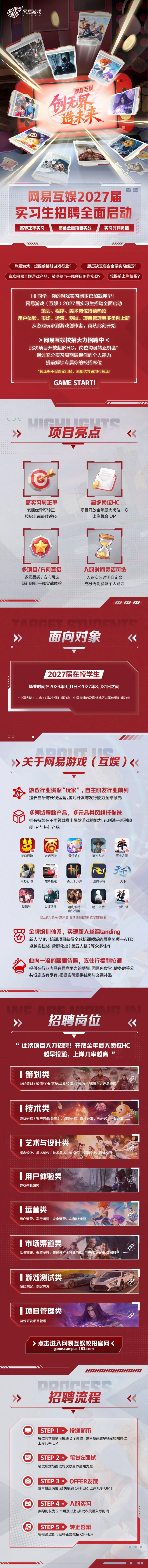 <p>网易游戏</p> <p>LE</p> <p>EM</p> <p>网易互贺</p> <p>创界</p> <p>造来</p> <p>网易互娱2027届</p> <p>买习生招聘全面启动</p> <p>高转正率实习</p> <p>高含金量项目实战</p> <p>实习时间灵活</p> <p>热爱游戏，想提前接触游戏行业？</p> <p>履历缺乏高含金量实习经历?</p> <p>喜欢网易互娱游戏产品，希望参与一线项目创作实战?</p> <p>想提前上岸校招?</p> <p>Hi同学，你的游戏实习副本已加载完毕!</p> <p>网易游戏（互娱)2027届实习生招聘全面启动</p> <p>策划、程序、美术岗位持续热招</p> <p>用户体验、市场、运营、测试、项目管理等多类别上新</p> <p>从游戏玩家到游戏创作者，就从此刻开始</p> <p>网易互娱校招大力招聘中≤</p> <p>此次项目开放超多HC,岗位均设转正机会”</p> <p>通过充分实习周期展现你的个人能力</p> <p>提前解锁专属你的校招席位</p> <p>*转正率不设固定门槛，表现优异者均可转正！</p> <p>GAME START!</p> <p>项目亮点</p> <p>高实习转正率</p> <p>超多岗位HC</p> <p>表现优异可转正</p> <p>项目开放全年最大岗位 HO</p> <p>校招上岸最佳途径</p> <p>上岸机会UP</p> <p>多项目/方向直招</p> <p>入职时间灵活可选</p> <p>多元品类/方向可选</p> <p>入职实习时间自定义</p> <p>热门项目一线实战体验</p> <p>充分周期验证个人能力</p> <p>WW</p> <p>面向对象</p> <p>2027届在校学生</p> <p>毕业时间在2026年9月1日-2027年8月31日之间</p> <p>*中国大陆（内地）以毕业证时间为准，中国港澳台及海外地区以学位证时间为准</p> <p>O0</p> <p>>关于网易游戏（互娱</p> <p>游戏行业资深“玩家”，自主研发行业前列</p> <p>擅长自研与长线运营，游戏开发与发行能力全球领先</p> <p>多领域爆款产品，多元品类风格任你选</p> <p>拥有持续在不同领域推出爆款游戏的能力，已创造一系列旗</p> <p>舰IP与热门产品</p> <p>梦幻西游</p> <p>大话西游</p> <p>蛋仔派对</p> <p>第五人格</p> <p>率土之滨</p> <p>荒野行动</p> <p>巅峰极速</p> <p>燕云十六声</p> <p>漫威争锋</p> <p>天下</p> <p>事</p> <p>阴阳师</p> <p>七日世界</p> <p>哈利波特：</p> <p>明日之后</p> <p>一梦江湖</p> <p>魔法觉醒</p> <p>以上仅为部分代表产品,详情请登录网易游戏官网查看</p> <p>金牌培训体系，实现新人丝滑landing</p> <p>新人 MINI培训项目获得全球培训领域的最高奖项一ATD</p> <p>卓越实践奖,曾孵化出《第五人格》等众多佳作</p> <p>业内一流的薪酬待遇、吃住行福利拉满</p> <p>提供在行业内具有强竞争力的薪酬,园区内食堂、健身房等公</p> <p>共设施应有尽有，根据实际提供住房与交通补贴</p> <p>招聘岗位</p> <p>此次项目大力招聘！开放全年最大岗位HC</p> <p>越早投递，上岸几率越高</p> <p>5</p> <p>策划类</p> <p>游戏策划（数值/关卡/系统/战斗/文案/任务/技术/运营）、产品经理</p> <p>技术类</p> <p>游戏研发（客户端/服务端）、引擎研发、图形开发、Al研究、平台开发。</p> <p>艺术与设计类</p> <p>概念设计、美术制作、技术美术、音视频、视觉设让</p> <p>用户体验类</p> <p>游戏体验研究</p> <p>运营类</p> <p>用户运营、发行运营、安全运营、AI策略运营</p> <p>市场渠道类</p> <p>品牌管理、渠道发行、策略分析（行业/游戏)用户/数据分析/数据科学）</p> <p></p> <p>游戏测试类</p> <p>游戏测试、测试开发</p> <p>项目管理类</p> <p>游戏研发项目管理</p> <p>点击进入网易互娱校招官网</p> <p>game.campus.163.com</p> <p>招聘流程</p> <p>STEP1</p> <p>投递简历</p> <p>每位同学最多可投递2个岗位，越早投递越早锁定校招席位</p> <p>上岸几率UP</p> <p>巴</p> <p>STEP2</p> <p>笔试&面试</p> <p>笔试形式与面试轮次以具体通知为准</p> <p>火</p> <p>STEP3</p> <p>OFFER发放</p> <p>越早投递岗位,越快拿到 OFFER,上岸几率UP!</p> <p>E0</p> <p>STEP 4</p> <p>入职实习</p> <p>实习时长为2个月及以上，多批次灵活入职时间</p> <p>品</p> <p>STEP5</p> <p>转正答辩</p> <p>答辩通过即可获得正式校招OFFER</p>