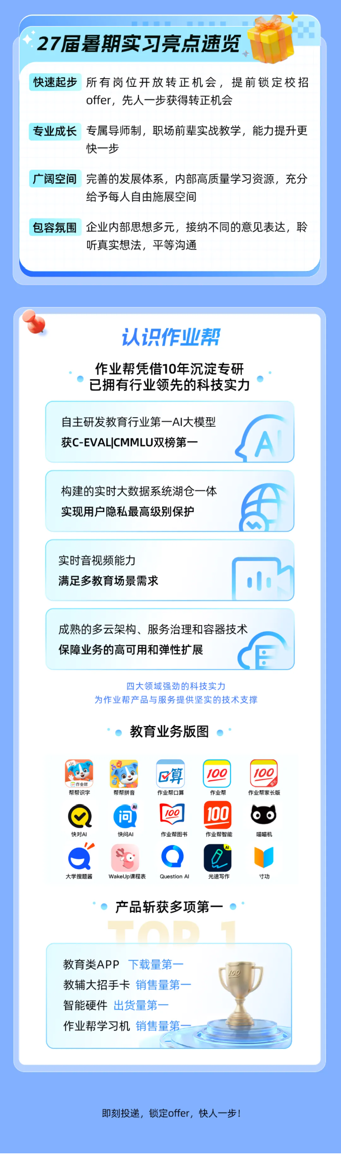 <p>27届暑期实习亮点速览</p> <p>快速起步</p> <p>所有岗位开放转正机会,提前锁定校招</p> <p>offer，先人一步获得转正机会</p> <p>专业成长</p> <p>专属导师制，职场前辈实战教学，能力提升更</p> <p>快一步</p> <p>广阔空间</p> <p>完善的发展体系，内部高质量学习资源，充分</p> <p>给予每人自由施展空间</p> <p>包容氛围</p> <p>企业内部思想多元，接纳不同的意见表达，聆</p> <p>听真实想法，平等沟通</p> <p>认识作业帮</p> <p>作业帮凭借10年沉淀专研</p> <p>已拥有行业领先的科技实力</p> <p>自主研发教育行业第一AI大模型</p> <p>获C-EVALICMMLU双榜第一</p> <p>A</p> <p>构建的实时大数据系统湖仓一体</p> <p>实现用户隐私最高级别保护</p> <p>实时音视频能力</p> <p>满足多教育场景需求</p> <p>成熟的多云架构、服务治理和容器技术</p> <p>保障业务的高可用和弹性扩展</p> <p>.</p> <p>四大领域强劲的科技实力</p> <p>为作业帮产品与服务提供坚实的技术支撑</p> <p>教育业务版图</p> <p>管</p> <p>100</p> <p>100</p> <p>回作业帮</p> <p>帮帮识字</p> <p>帮帮拼音</p> <p>作业帮口算</p> <p>作业帮</p> <p>作业帮家长版</p> <p>问</p> <p>A</p> <p>100</p> <p>100</p> <p>快对A</p> <p>快问AI</p> <p>作业帮图书</p> <p>作业帮智能</p> <p>喵喵机</p> <p>大学搜题酱</p> <p>WakeUp课程表</p> <p>Question Al</p> <p>光速写作</p> <p>寸功</p> <p>产品斩获多项第</p> <p></p> <p>教育类APP</p> <p>下载量第一</p> <p>教辅大招手卡 销售量第一</p> <p>智能硬件 出货量第一</p> <p>作业帮学习机 销售量第</p> <p>即刻投递，锁定offer，快人一步！</p>