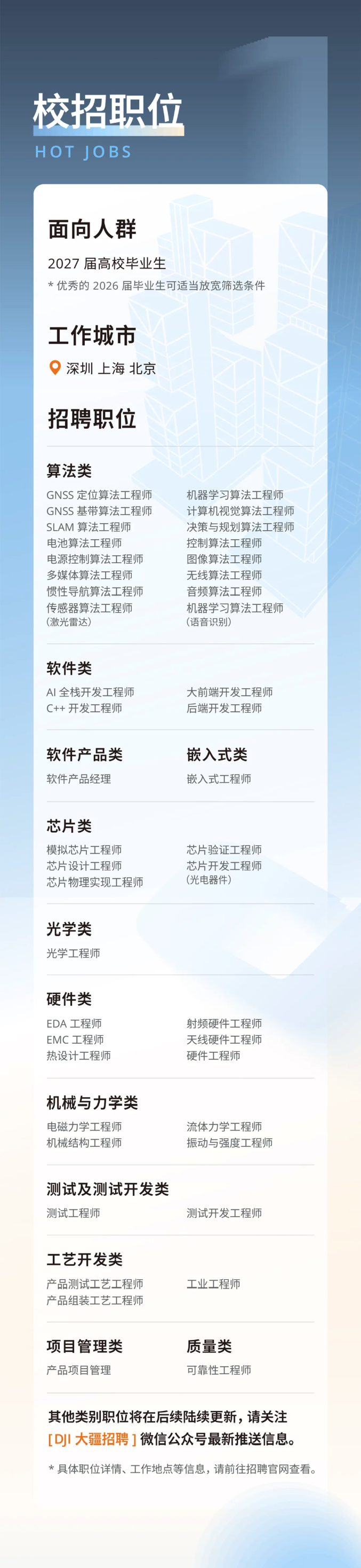 <p>校招职位</p> <p>HOTJOBS</p> <p>面向人群</p> <p>2027届高校毕业生</p> <p>*优秀的2026届毕业生可适当放宽筛选条件</p> <p>工作城市</p> <p>深圳上海北京</p> <p>招聘职位</p> <p>算法类</p> <p>GNSS 定位算法工程师</p> <p>机器学习算法工程师</p> <p>GNSS 基带算法工程师</p> <p>计算机视觉算法工程师</p> <p>SLAM 算法工程师</p> <p>决策与规划算法工程师</p> <p>电池算法工程师</p> <p>控制算法工程师</p> <p>电源控制算法工程师</p> <p>图像算法工程师</p> <p>多媒体算法工程师</p> <p>无线算法工程师</p> <p>惯性导航算法工程师</p> <p>音频算法工程师</p> <p>传感器算法工程师</p> <p>机器学习算法工程师</p> <p>(激光雷达)</p> <p>(语音识别)</p> <p>软件类</p> <p>Al全栈开发工程师</p> <p>大前端开发工程师</p> <p>C++ 开发工程师</p> <p>后端开发工程师</p> <p>软件产品类</p> <p>嵌入式类</p> <p>软件产品经理</p> <p>嵌入式工程师</p> <p>芯片类</p> <p>模拟芯片工程师</p> <p>芯片验证工程师</p> <p>芯片设计工程师</p> <p>芯片开发工程师</p> <p>芯片物理实现工程师</p> <p>(光电器件)</p> <p>光学类</p> <p>光学工程师</p> <p>硬件类</p> <p>EDA 工程师</p> <p>射频硬件工程师</p> <p>EMC工程师</p> <p>天线硬件工程师</p> <p>热设计工程师</p> <p>硬件工程师</p> <p>机械与力学类</p> <p>电磁力学工程师</p> <p>流体力学工程师</p> <p>机械结构工程师</p> <p>振动与强度工程师</p> <p>测试及测试开发类</p> <p>测试工程师</p> <p>测试开发工程师</p> <p>工艺开发类</p> <p>产品测试工艺工程师</p> <p>工业工程师</p> <p>产品组装工艺工程师</p> <p>项目管理类</p> <p>质量类</p> <p>产品项目管理</p> <p>可靠性工程师</p> <p>其他类别职位将在后续陆续更新,请关注</p> <p>[DJI大疆招聘]微信公众号最新推送信息。</p> <p>*具体职位详情、工作地点等信息,请前往招聘官网查看。</p>