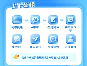 <p>招聘流程</p> <p>Ai</p> <p>7</p> <p>2</p> <p>网申投递</p> <p>AI初试</p> <p>在线测评</p> <p>简历筛选</p> <p>Q</p> <p>协议签订</p> <p>录用通知</p> <p>综合评估</p> <p>专业复试</p> <p>完成AI初试及在钱测评后方可进入后续流程</p>