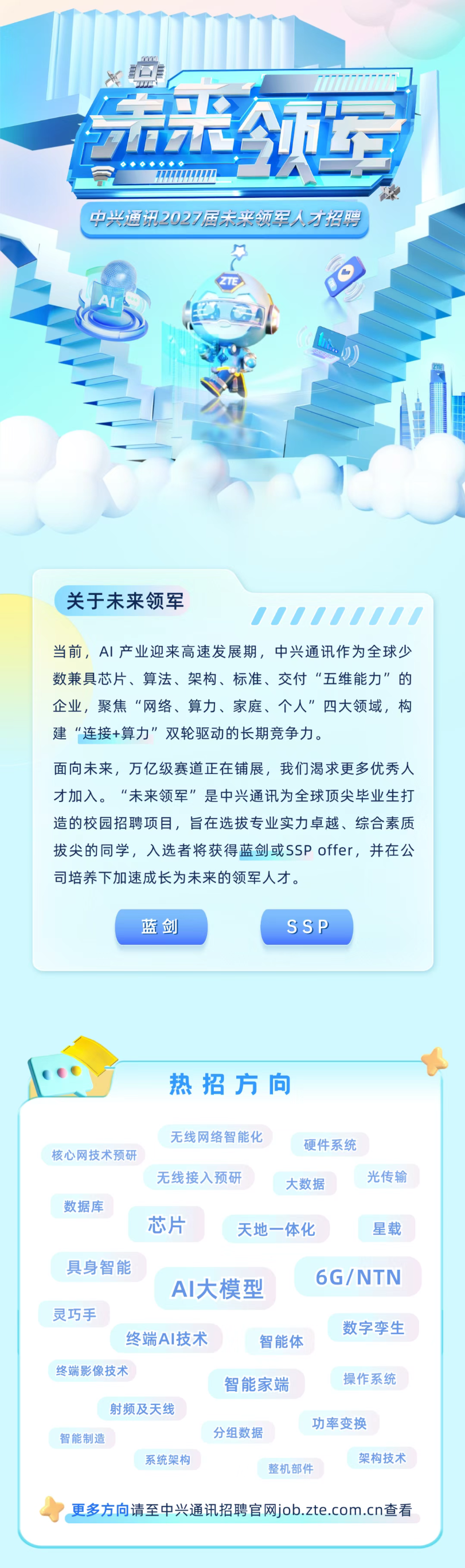 <p>市开</p> <p>玲车</p> <p>A</p> <p>中兴通讯2027届未来领军人才招聘</p> <p>关于未来领军</p> <p>IIIIIIIII</p> <p>当前，AI产业迎来高速发展期，中兴通讯作为全球少</p> <p>数兼具芯片、算法、架构、标准、交付“五维能力的</p> <p>企业，聚焦“网络、算力、家庭、个人”四大领域，构</p> <p>建“连接+算力”双轮驱动的长期竞争力。</p> <p>面向未来，万亿级赛道正在铺展，我们渴求更多优秀人</p> <p>才加入。“未来领军”是中兴通讯为全球顶尖毕业生打</p> <p>造的校园招聘项目，旨在选拔专业实力卓越、综合素质</p> <p>拔尖的同学，入选者将获得蓝剑或SSP offer,并在公</p> <p>司培养下加速成长为未来的领军人才。</p> <p>蓝剑</p> <p>SSP</p> <p>热招方向</p> <p>无线网络智能化</p> <p>硬件系统</p> <p>核心网技术预研</p> <p>无线接入预研</p> <p>光传输</p> <p>大数据</p> <p>数据库</p> <p>芯片</p> <p>天地一体化</p> <p>星载</p> <p>具身智能</p> <p>6G/NTN</p> <p>AI大模型</p> <p>灵巧手</p> <p>数字孪生</p> <p>终端AI技术</p> <p>智能体</p> <p>终端影像技术</p> <p>智能家端</p> <p>操作系统</p> <p>射频及天线</p> <p>功率变换</p> <p>分组数据</p> <p>智能制造</p> <p>系统架构</p> <p>架构技术</p> <p>整机部件</p> <p>更多方向请至中兴通讯招聘官网job.zte.com.cn查看</p>