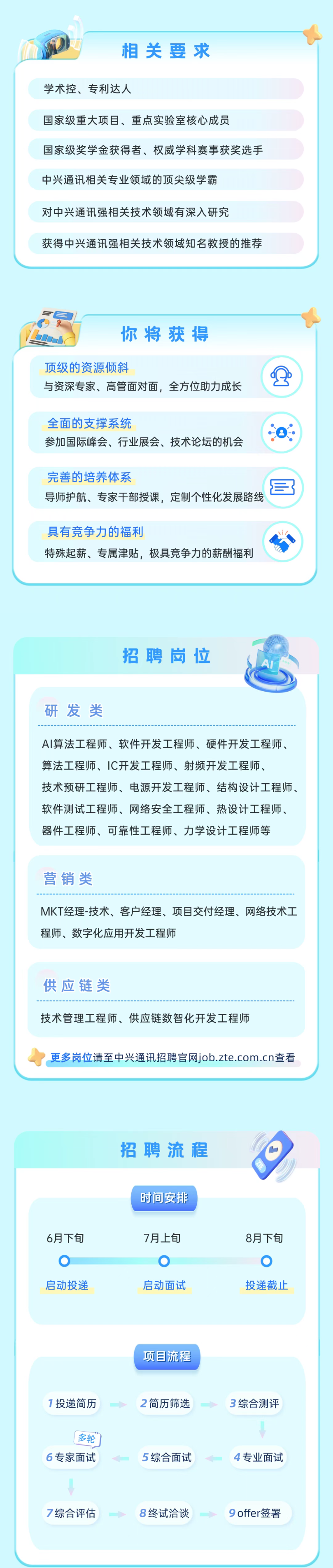 <p>相关要求</p> <p>学术控、专利达人</p> <p>国家级重大项目、重点实验室核心成员</p> <p>国家级奖学金获得者、权威学科赛事获奖选手</p> <p>中兴通讯相关专业领域的顶尖级学霸</p> <p>对中兴通讯强相关技术领域有深入研究</p> <p>获得中兴通讯强相关技术领域知名教授的推荐</p> <p>你将获得</p> <p>顶级的资源倾斜</p> <p>与资深专家、高管面对面，全方位助力成长</p> <p>全面的支撑系统</p> <p>2</p> <p>参加国际峰会、行业展会、技术论坛的机会</p> <p>完善的培养体系</p> <p>导师护航、专家干部授课，定制个性化发展路线</p> <p>具有竞争力的福利</p> <p>特殊起薪、专属津贴，极具竞争力的薪酬福利</p> <p>招聘岗位</p> <p>研发类</p> <p>Al算法工程师、软件开发工程师、硬件开发工程师、</p> <p>算法工程师、1C开发工程师、射频开发工程师、</p> <p>技术预研工程师、电源开发工程师、结构设计工程师、</p> <p>软件测试工程师、网络安全工程师、热设计工程师、</p> <p>器件工程师、可靠性工程师、力学设计工程师等</p> <p>营销类</p> <p>MKT经理-技术、客户经理、项目交付经理、网络技术工</p> <p>程师、数字化应用开发工程师</p> <p>供应链类</p> <p>技术管理工程师、供应链数智化开发工程师</p> <p>更多岗位请至中兴通讯招聘官网job.zte.com.cn查看</p> <p>招聘流程</p> <p>时间安排</p> <p>6月下旬</p> <p>7月上旬</p> <p>8月下旬</p> <p>启动投递</p> <p>启动面试</p> <p>投递截止</p> <p>项目流程</p> <p>7投递简历</p> <p>2简历筛选</p> <p>3综合测评</p> <p>多轮</p> <p>6专家面试</p> <p>5综合面试</p> <p>4专业面试</p> <p>7综合评估</p> <p>8终试洽谈</p> <p>9 offer签署</p>