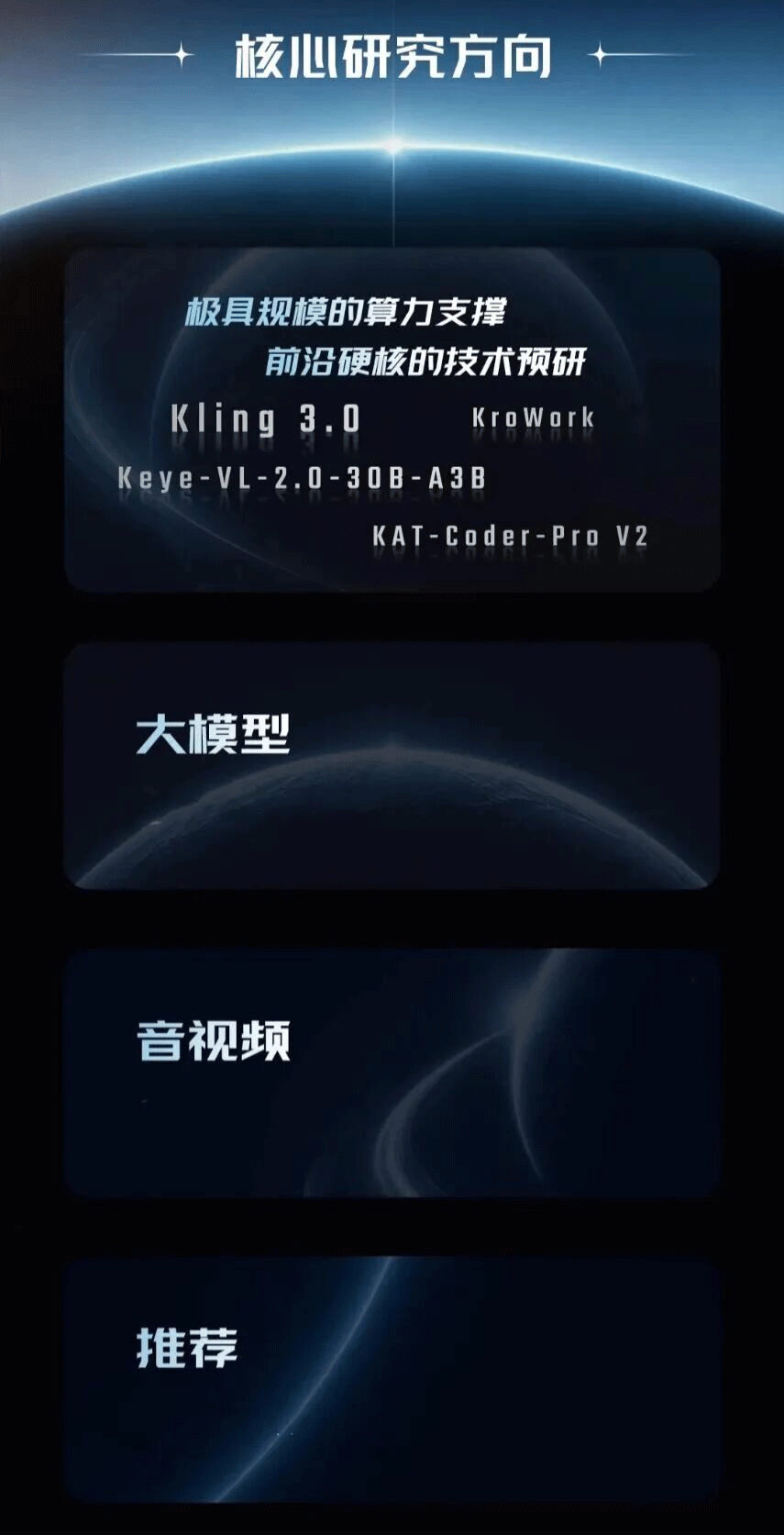 <p>核心研究方向</p> <p>极具规模的算力支撑</p> <p>前沿硬核的技术预研</p> <p>Kling 3.0</p> <p>KroWork</p> <p>Keye-VL-2.0-30B-A3B</p> <p>KAT-Coder-Pro V2</p> <p>大模型</p> <p>音视频</p> <p>推荐</p>
