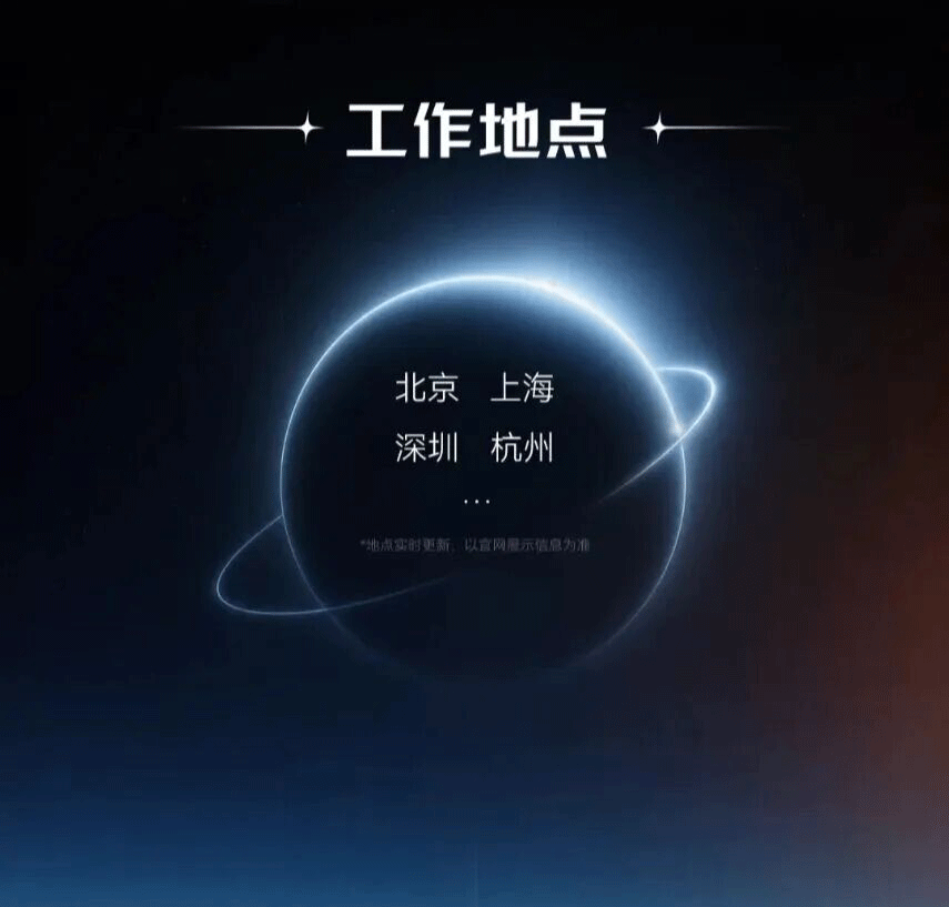 一+工作地点+一北京上海深圳杭州