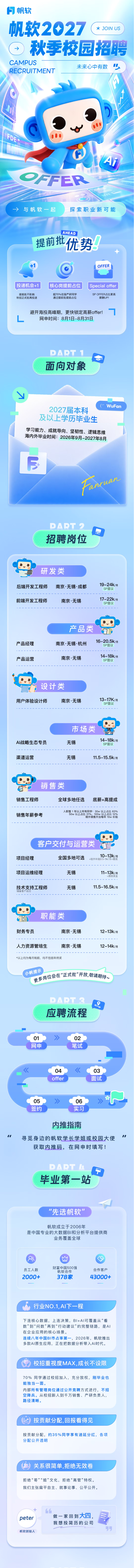 <p>5</p> <p>帆软</p> <p>帆软2027</p> <p>大JOIN US</p> <p>秋季校园招聘</p> <p>CAMPUS</p> <p>未来心中有数</p> <p>RECRUITMENT</p> <p>FDE全</p> <p>FER</p> <p>与帆软一起</p> <p>探索职业新可能</p> <p>AHEAD</p> <p>优势。</p> <p>提前批</p> <p>OFFER</p> <p>投递机会+1</p> <p>核心岗提前占位</p> <p>Special offer</p> <p>提前批不影响</p> <p>超70%往届产研同学</p> <p>SP OFFER占比更高</p> <p>秋招正式批再投递</p> <p>通过提前批提前占位</p> <p>薪酬UP!</p> <p>避开海投高峰期,更快锁定高薪offer!</p> <p>网申时间：8月1日-8月31日</p> <p>DAPT</p> <p>面向对象</p> <p></p> <p>(”</p> <p>WuFan</p> <p>2027届本科</p> <p>及以上学历毕业生</p> <p>学习能力、成就导向、坚韧性、逻辑思维</p> <p>海内外毕业时间：2026年9月-2027年8月</p> <p>E</p> <p>arar</p> <p>DAPT2</p> <p>招聘岗位</p> <p>研发类</p> <p>19-24k/月</p> <p>后端开发工程师</p> <p>南京·无锡·成都</p> <p>SP面议</p> <p>17-22k/月</p> <p>前端开发工程师</p> <p>南京·无锡</p> <p>SP面议</p> <p>产品类</p> <p>16-20.5k/月</p> <p>产品经理</p> <p>南京·无锡·杭州</p> <p>SP面议</p> <p>14-18k/月</p> <p>产品运营</p> <p>南京·无锡</p> <p>SP面议</p> <p>设计类</p> <p>南京·无锡</p> <p>13-17K/月</p> <p>用户体验设计师</p> <p>SP面议</p> <p>市场类</p> <p>14-18k/月</p> <p>AI战略生态专员</p> <p>无锡</p> <p>SP面议</p> <p>渠道运营</p> <p>无锡</p> <p>11.5-15.5k/月</p> <p>销售类</p> <p>销售工程师</p> <p>全球多地任选</p> <p>底薪+高提成</p> <p>入职整1年以上所有同学：30w 以上点比63%</p> <p>销售年薪参考</p> <p>50w 以上占比31%，100w以上占比12%</p> <p>境外销售外加每年 10w补贴</p> <p>客户交付与运营类</p> <p>10-13k/月</p> <p>项目经理</p> <p>全国多地可选</p> <p>+驻外补贴0.5-5k/月+提成</p> <p>项目运维经理</p> <p>无锡</p> <p>11-13k/月</p> <p>+绩效奖金</p> <p>技术支持工程师</p> <p>无锡</p> <p>11.5-16.5k/月</p> <p>储备客户成功</p> <p>职能类</p> <p>财务专员</p> <p>南京·无锡</p> <p>12-13k/月</p> <p>人力资源管培生</p> <p>南京·无锡</p> <p>12-14k/月</p> <p>*以上均为每月税前，均不包括年终奖</p> <p>小帆提示</p> <p>DADT3</p> <p>应聘流程</p> <p>01</p> <p>02</p> <p>网申</p> <p>笔试</p> <p>04</p> <p>03</p> <p>offer</p> <p>面试</p> <p>食</p> <p>05</p> <p>06</p> <p>签约</p> <p>实习</p> <p>内推指南</p> <p>寻觅身边的帆软学长学姐或校园大使</p> <p>获取内推码,在网申时填写!</p> <p>DAPTI</p> <p>半业第一站</p> <p>“先选帆软</p> <p>帆软成立于2006年</p> <p>是中国专业的大数据BI和分析平台提供商</p> <p>业务覆盖全球</p> <p>22</p> <p>财富中国500强</p> <p>员工人数</p> <p>合作客户</p> <p>帆软合作</p> <p>2000+</p> <p>378家</p> <p>43000+</p> <p>行业NO.1,AI下一程</p> <p>下连核心数据,上连决策,BI+A丨可覆盖从“看</p> <p>数”到“问数”再到“行动建议”的完整链路,是AI</p> <p>在企业应用的核心场景。</p> <p>连续八年中国B丨市占率第一，2026年，帆软推出</p> <p>多款AI原生应用,正在把数据分析带入AI时代。</p> <p>校招重视度MAX,成长不设限</p> <p>70%同学通过校招加入,充分放权，刚毕业也</p> <p>能独当一面。</p> <p>内部所有管理岗位通过公开竞聘方式进行，不招</p> <p>空降兵。从校招新人到千万销售、产研负责人，</p> <p>路径清晰。</p> <p>按贡献分配，回报看得见</p> <p>按贡献分配,约35%同学享有递延分红，各项</p> <p>分配公开透明</p> <p>关系很简单,拒绝无效卷</p> <p>拒绝“哥“姐”文化,拒绝“高管”特权。</p> <p>我们主张扁平自主、就事论事、公平公开。</p> <p>做一家回到大四</p> <p>peter</p> <p>我想投简历的公司</p> <p>帆软创始人</p>